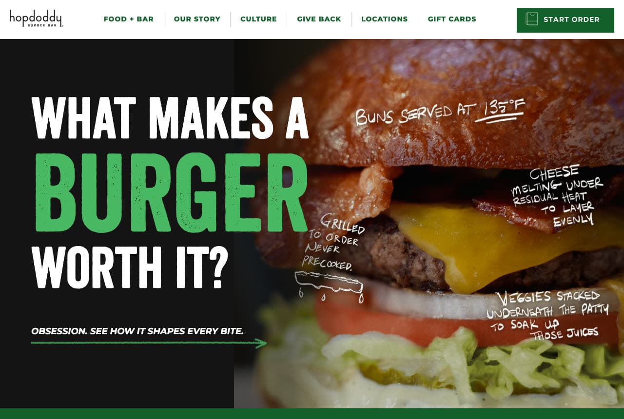 The Best Fast Food Website Examples, Explained — example