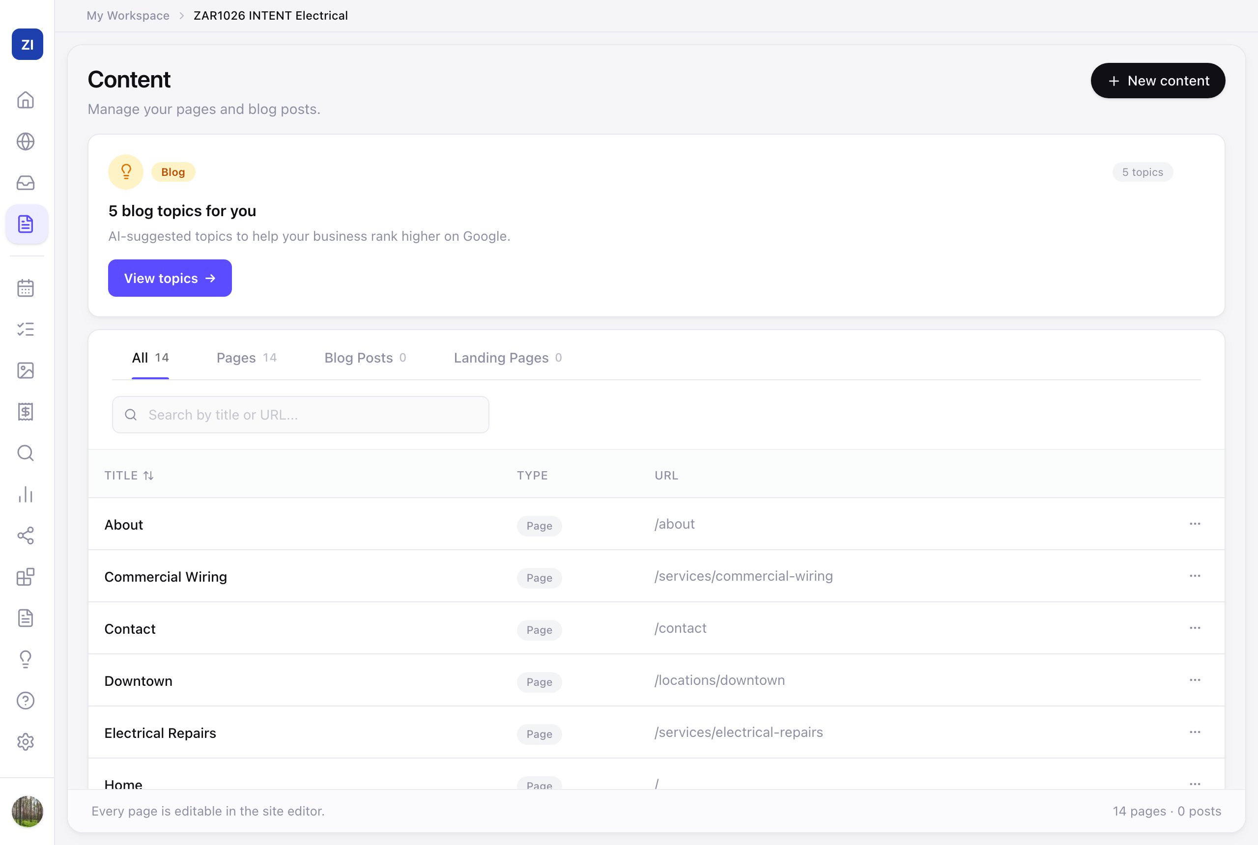 The Content page listing every page on your site