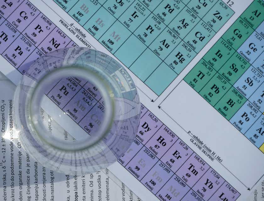Glassware reposing on a table of elements in a chemistry lab.