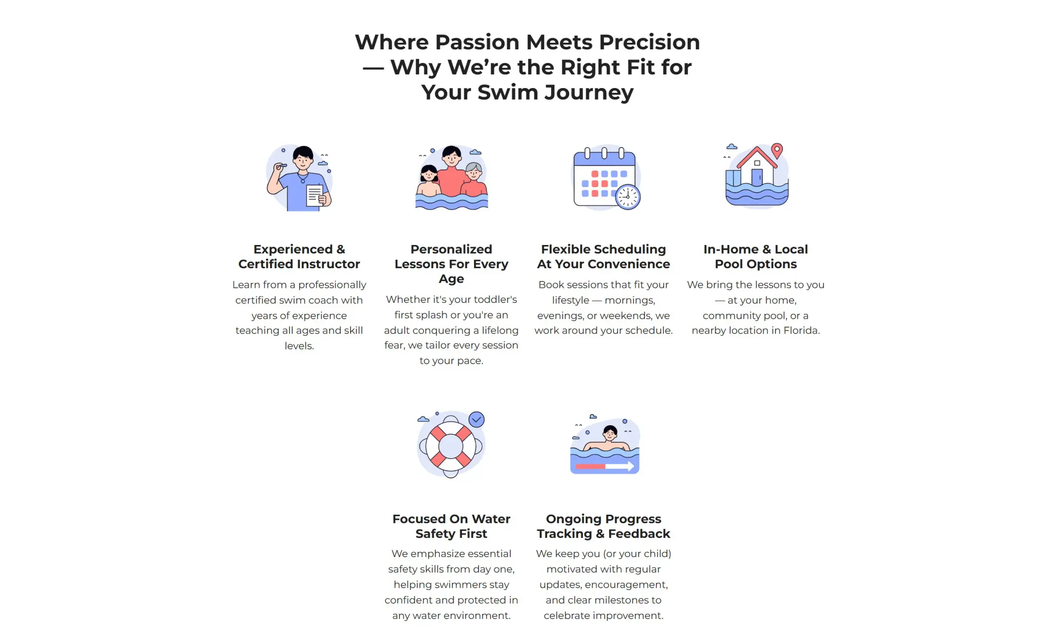 Aqua Mastery's website displaying a "Why Choose Us? " section with icons