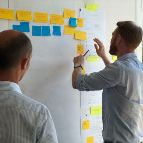 Assess your business management abilities.