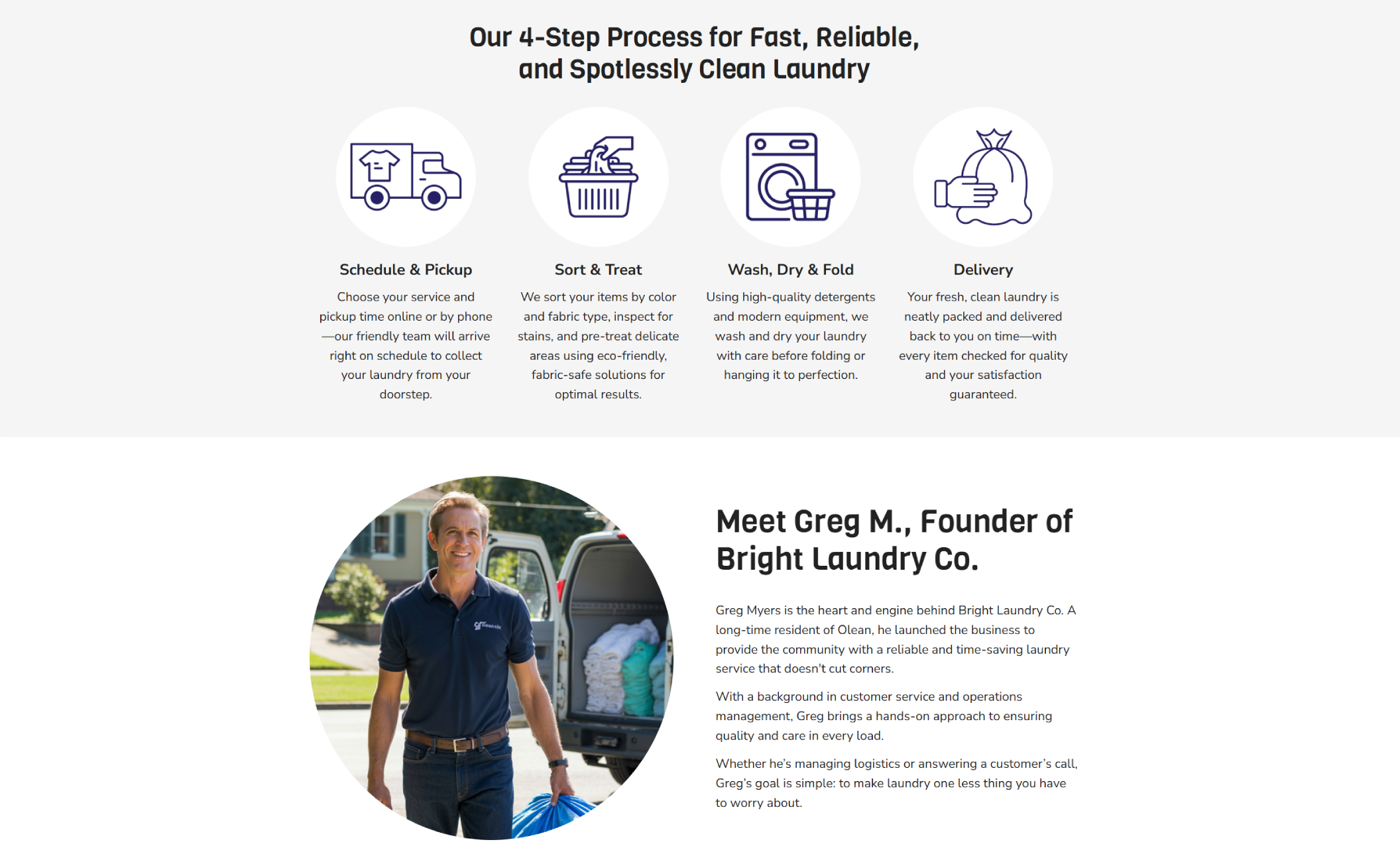 Bright Laundry Co. process section displaying illustrated icons for each step — Schedule & Pickup, Sort & Treat, Wash, Dry & Fold, and Delivery — followed by a circular photo and introduction of founder Greg Myers