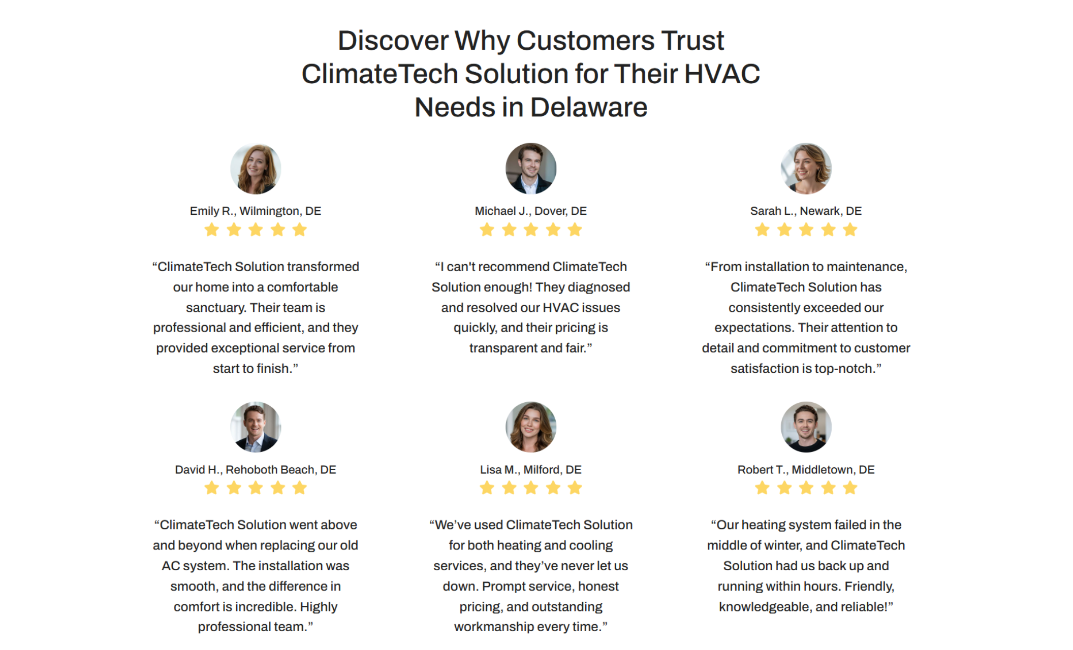 ClimateTech Solution webpage section titled “Discover Why Customers Trust ClimateTech Solution for Their HVAC Needs in Delaware” featuring six customer headshots, five-star reviews, and positive testimonials.