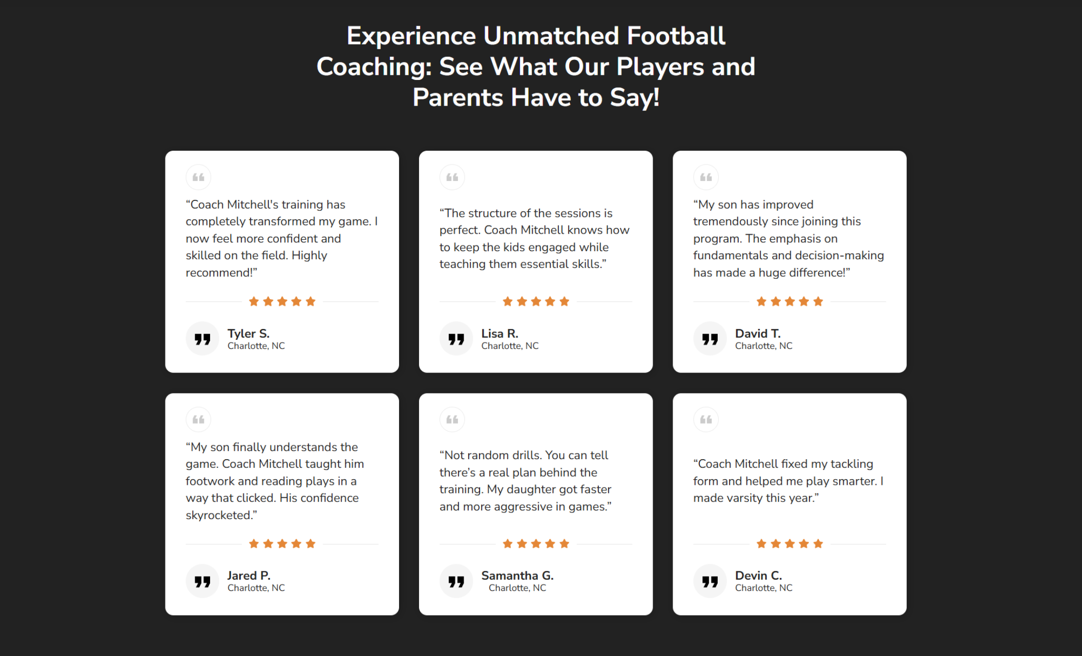 Coach Mitchell Football testimonials section featuring six white review cards on a dark background, each displaying parent or player feedback, five-star ratings, and names from Charlotte, NC beneath the headline “Experience Unmatched Football Coaching.”