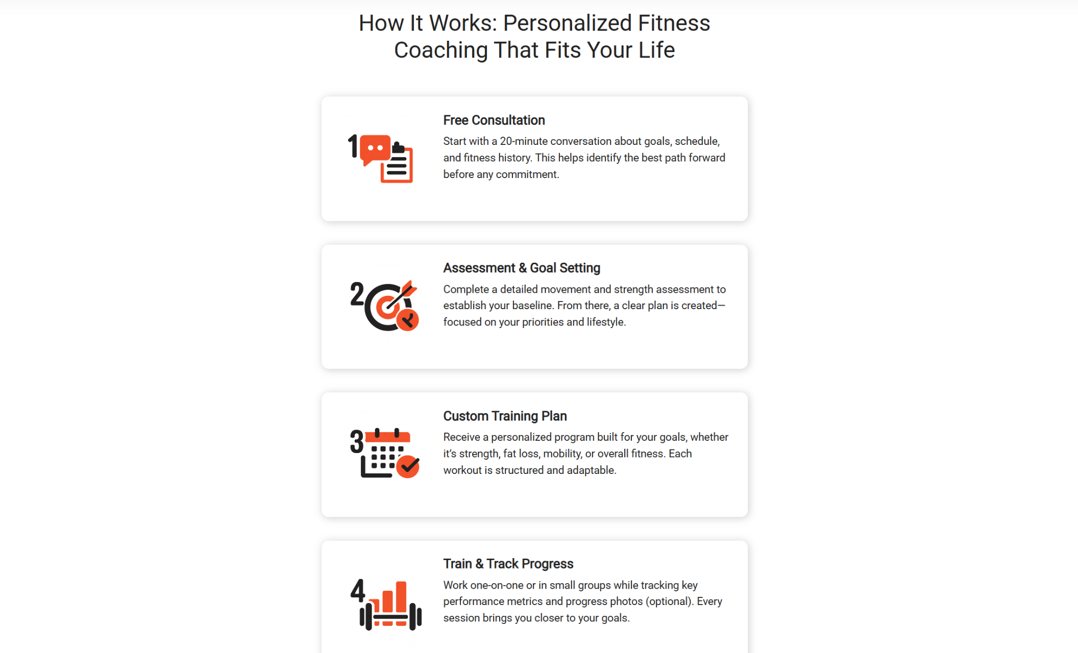 “How It Works” section of the CoreForm Fitness website featuring four step-by-step cards — Free Consultation, Assessment & Goal Setting, Custom Training Plan, and Train & Track Progress — each paired with red and black icons and brief explanations