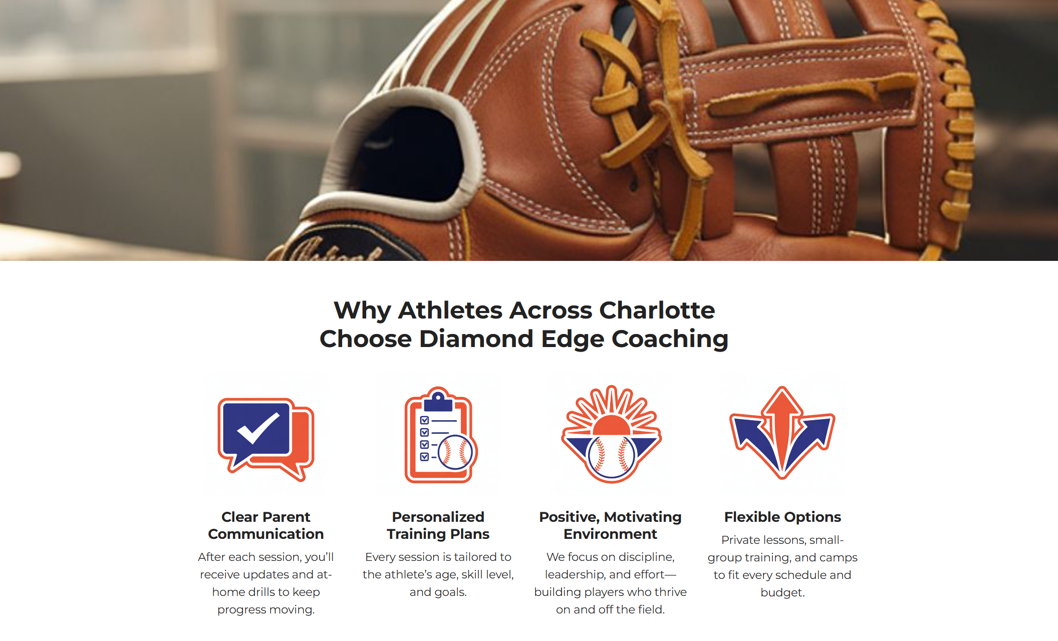 Diamond Edge Coaching “Why Choose Us” section featuring a close-up photo of a brown leather baseball glove above four illustrated icons labeled Clear Parent Communication, Personalized Training Plans, Positive, Motivating Environment, and Flexible Options