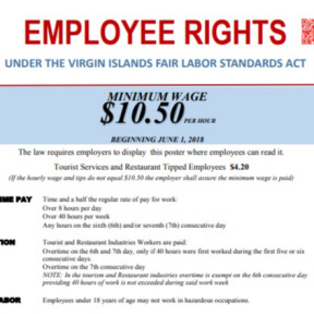 Display workplace posters.