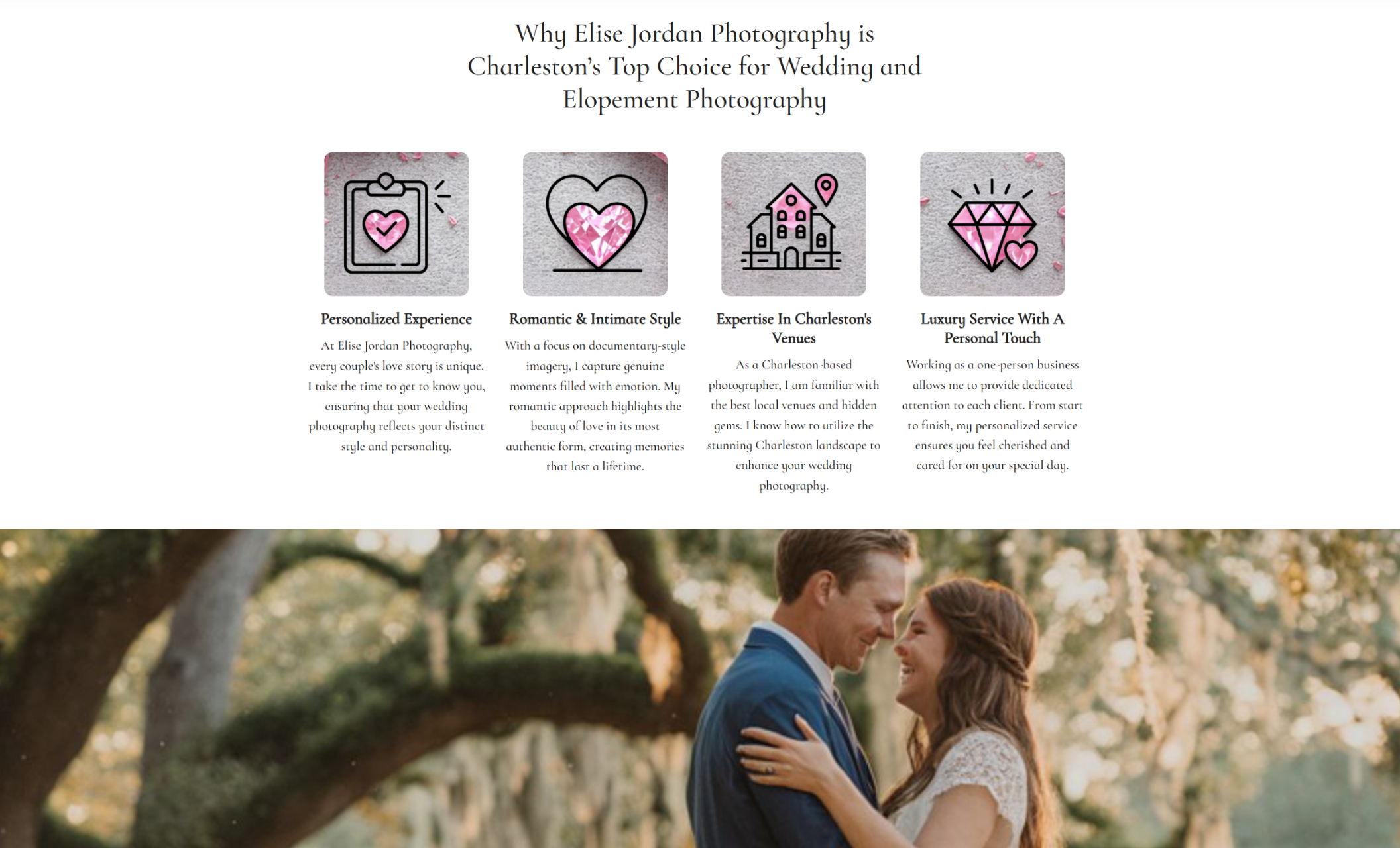 Elise Jordan Photography “Why Us” section displaying four illustrated icons labeled “Personalized Experience,” “Romantic & Intimate Style,” “Expertise in Charleston’s Venues,” and “Luxury Service With a Personal Touch” beneath the headline “Why Elise Jordan Photography is Charleston’s Top Choice for Wedding and Elopement Photography.”