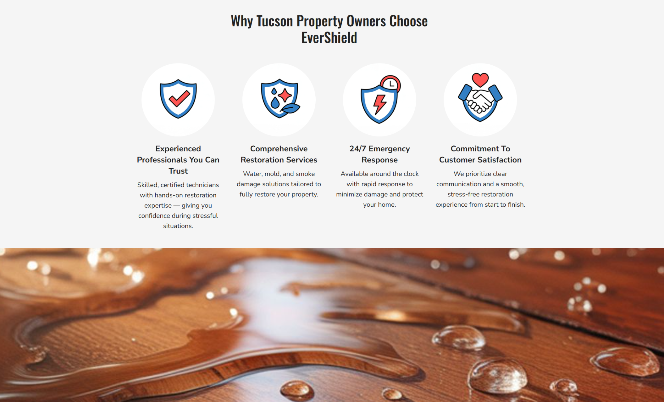 EverShield Restoration website section titled “Why Tucson Property Owners Choose EverShield,” displaying icons for experienced professionals, comprehensive restoration services, 24/7 emergency response, and customer satisfaction above a water-damaged floor image