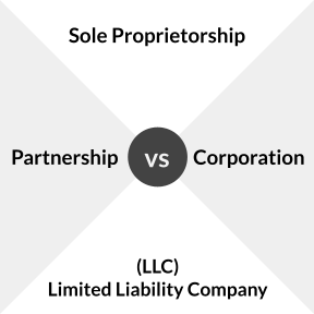 Review formation options in the U.S. Virgin Islands.