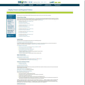 Display the required posters.