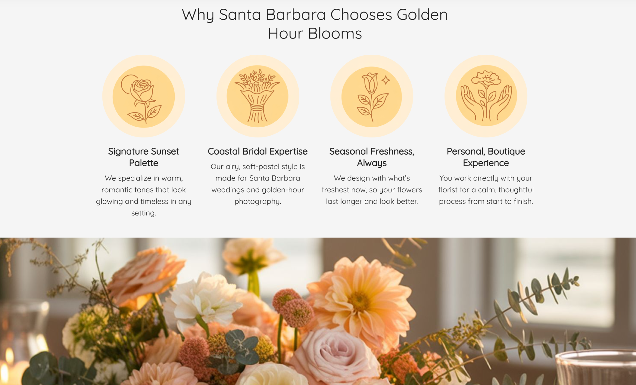 Services section from the Golden Hour Blooms website showing five floral categories—wedding flowers, anniversary bouquets, everyday bouquets, funeral flowers, and customized arrangements—each displayed with a soft, romantic photo and a brief descriptive caption beneath