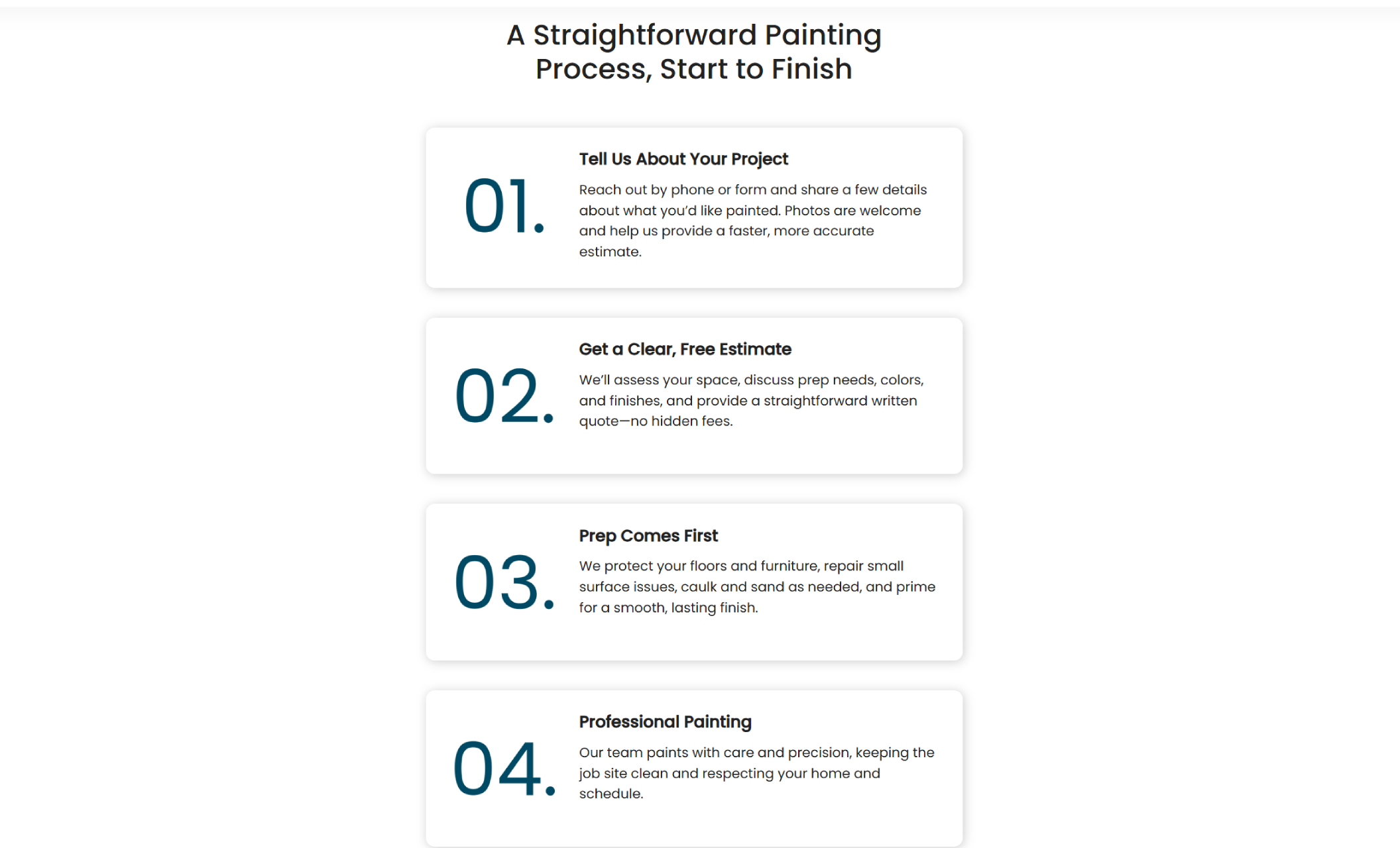 HomeGlow Painters process section titled “A Straightforward Painting Process, Start to Finish,” showing four numbered steps from 01 to 04 including “Tell Us About Your Project,” “Get a Clear, Free Estimate,” “Prep Comes First,” and “Professional Painting.”
