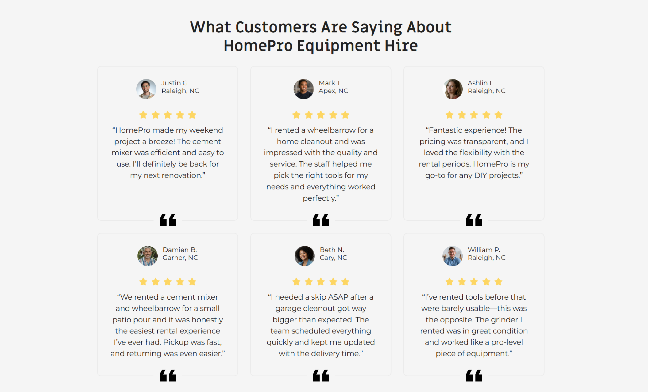 HomePro Equipment Hire testimonial section featuring the headline “What Customers Are Saying About HomePro Equipment Hire,” with six review cards showing customer names, locations, star ratings, and quotes about rental experiences
