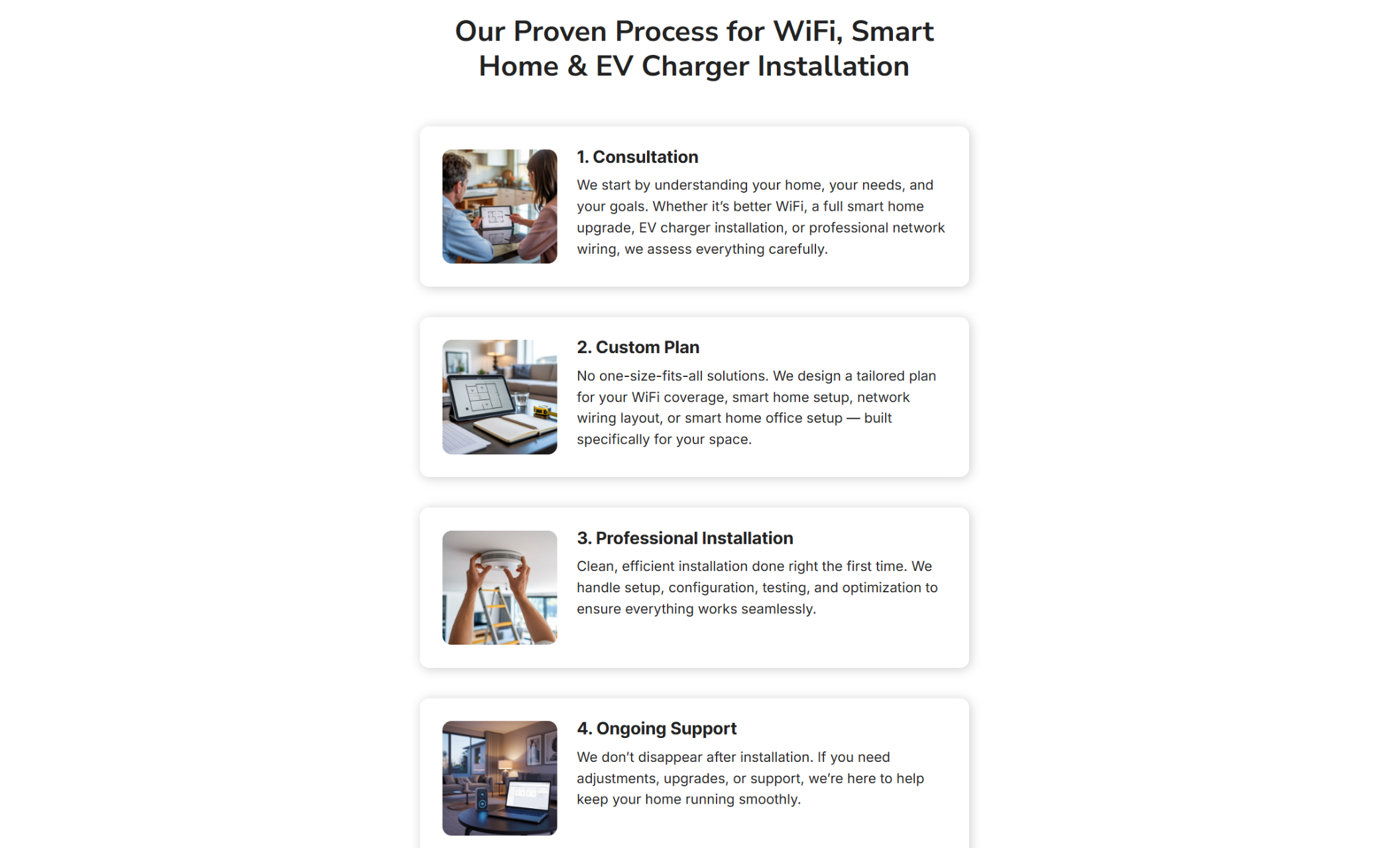 HomePulse Technologies process section titled “Our Proven Process for WiFi, Smart Home & EV Charger Installation,” outlining four steps: Consultation, Custom Plan, Professional Installation, and Ongoing Support with supporting images