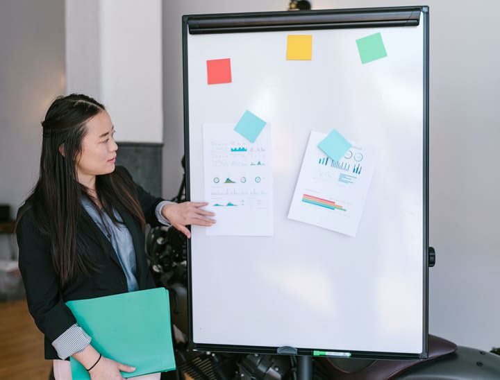 How to Create a Brand Identity