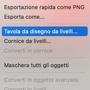 Imposta delle Tavole da disegno.