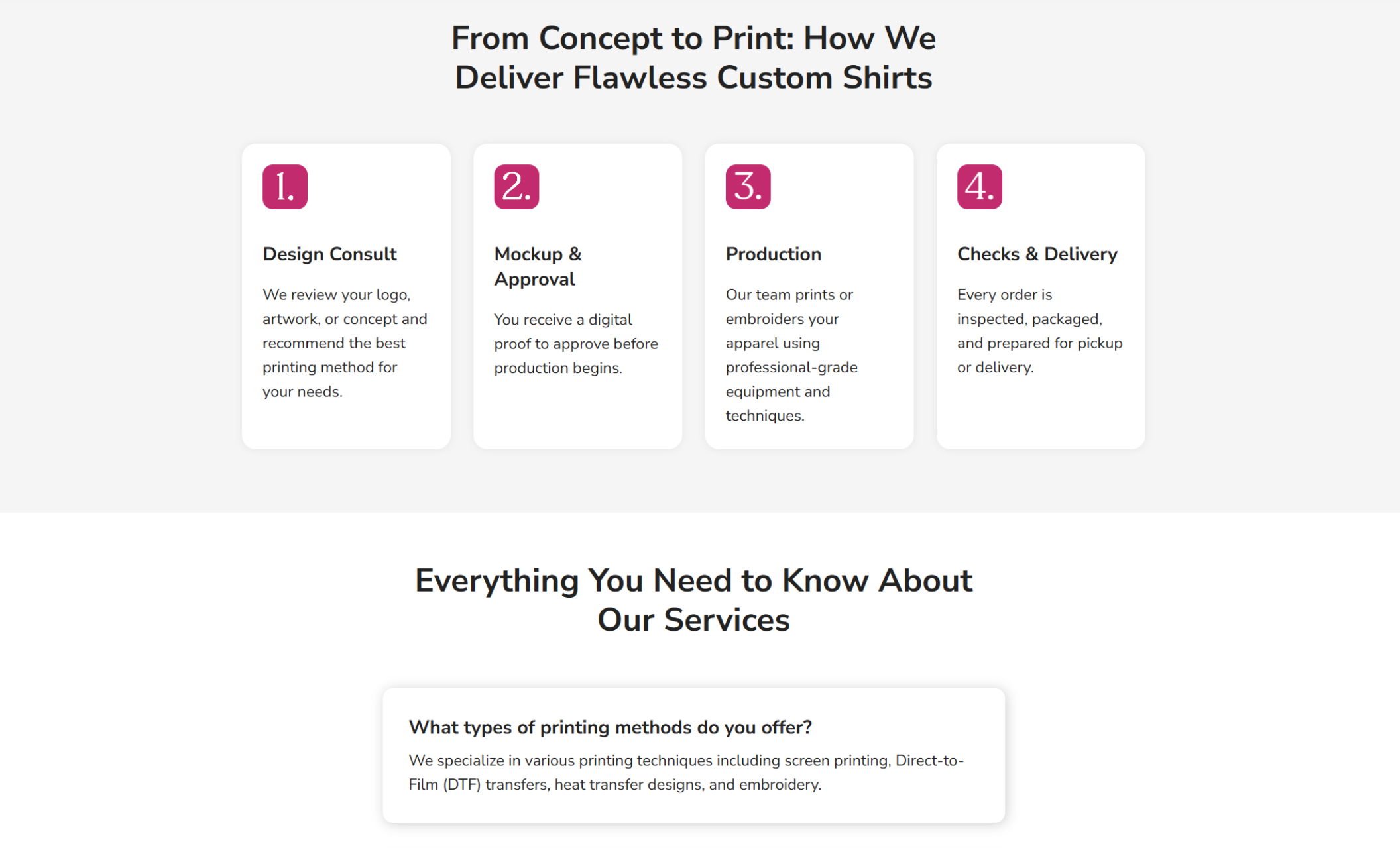 Ink Theory Printing process section titled “From Concept to Print: How We Deliver Flawless Custom Shirts,” outlining four steps: Design Consult, Mockup & Approval, Production, and Checks & Delivery