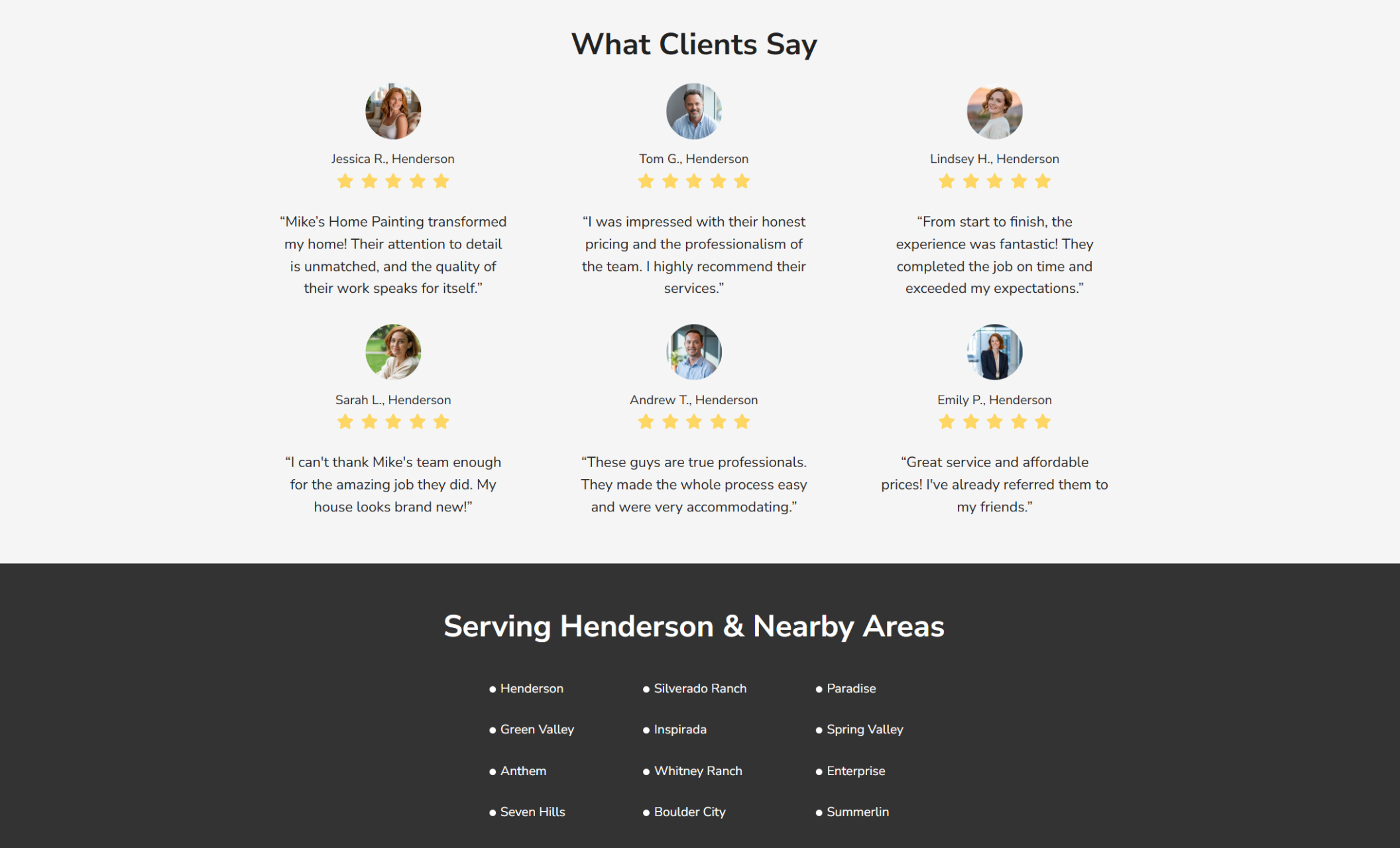 Mike’s Home Painting reviews section titled “What Clients Say,” showing six customer testimonials with star ratings and Henderson locations above a dark footer that reads “Serving Henderson & Nearby Areas” with a list of local neighborhoods