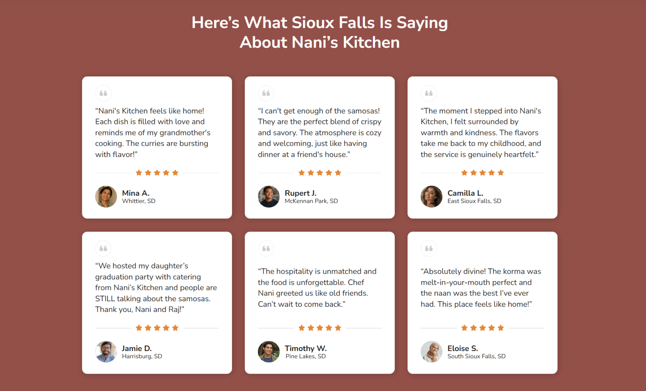 Customer review section for Nani’s Kitchen titled “Here’s What Sioux Falls Is Saying About Nani’s Kitchen,” displaying six testimonials with star ratings, user photos, and heartfelt comments about the food and atmosphere