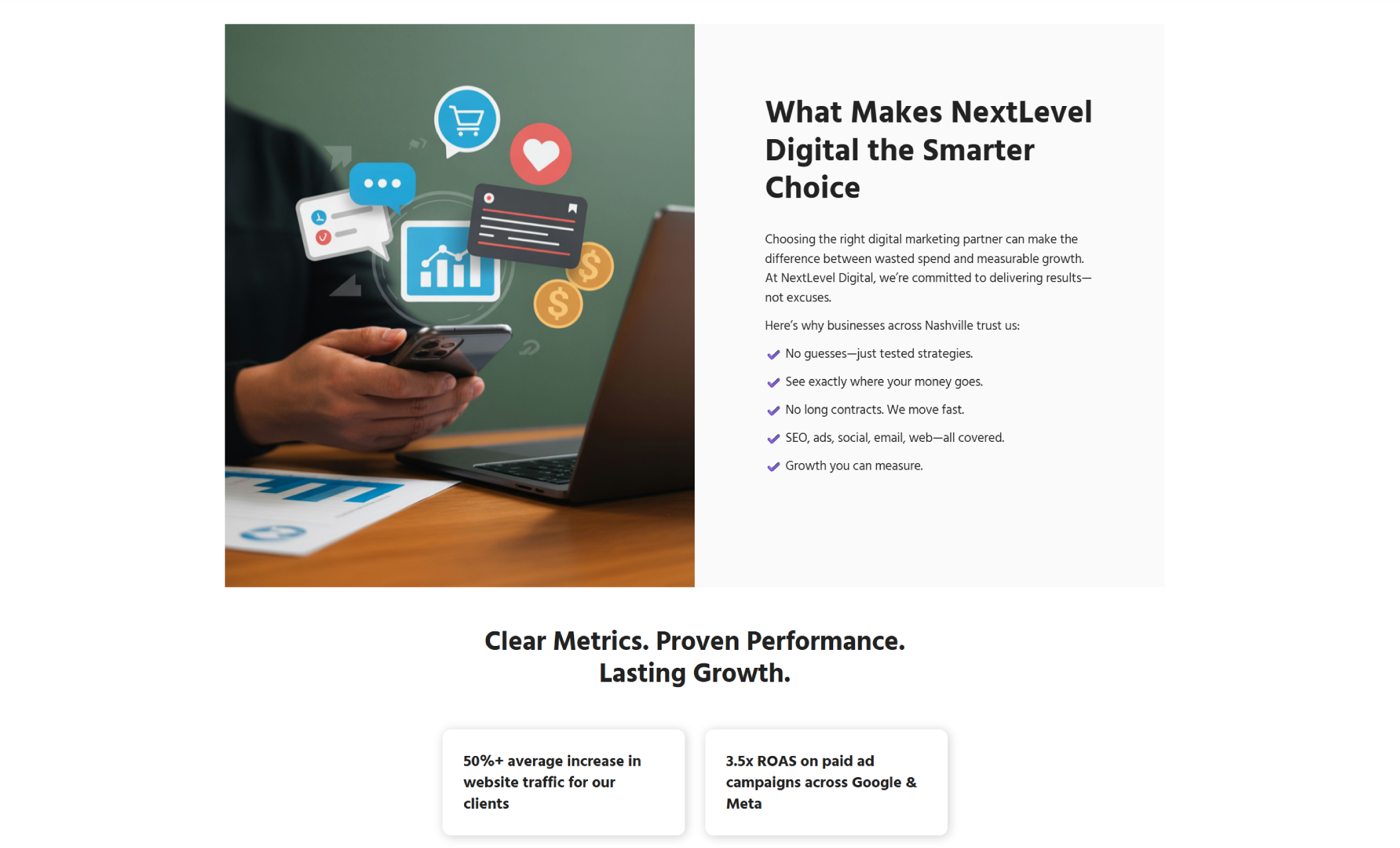 NextLevel Digital hero section showing a person holding a phone with digital marketing icons, alongside the headline 'What Makes NextLevel Digital the Smarter Choice' and a bulleted list of reasons businesses trust them