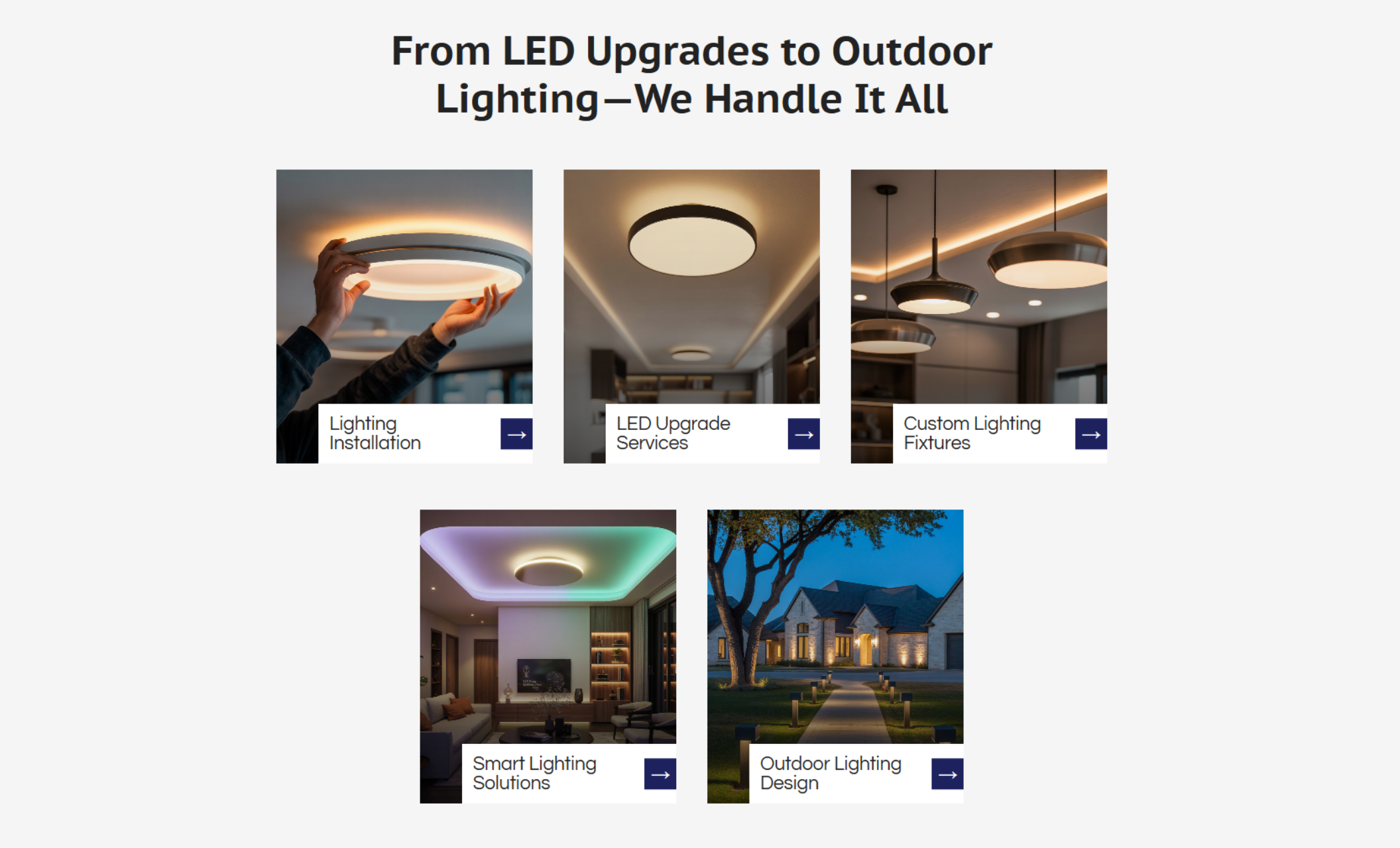 Lighting services overview section titled “From LED Upgrades to Outdoor Lighting—We Handle It All,” showcasing five service cards with images labeled Lighting Installation, LED Upgrade Services, Custom Lighting Fixtures, Smart Lighting Solutions, and Outdoor Lighting Design
