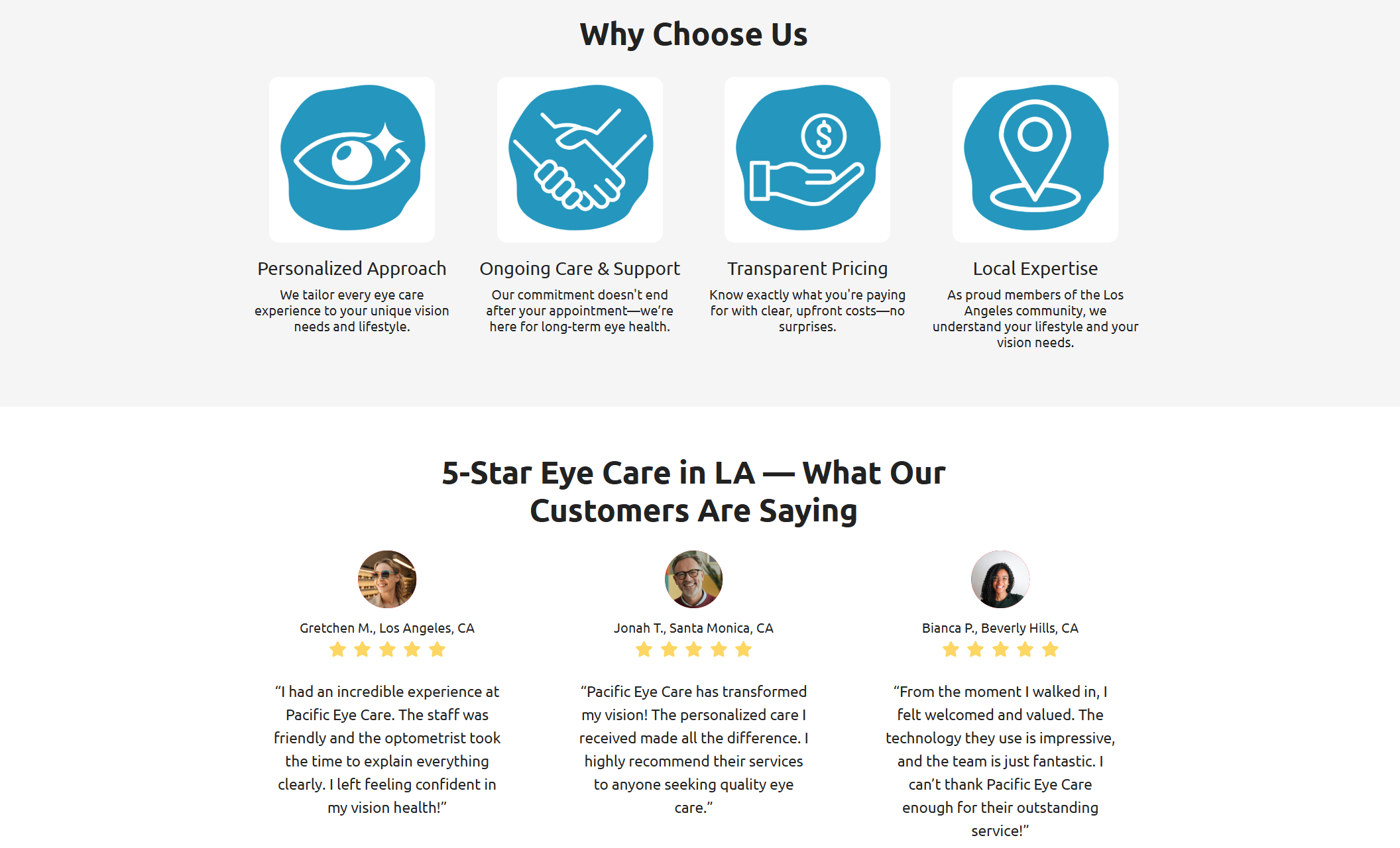Pacific Eye Care webpage section combining four illustrated icons highlighting their personalized care, ongoing support, transparent pricing, and local expertise, followed by three 5-star customer reviews from Los Angeles, Santa Monica, and Beverly Hills