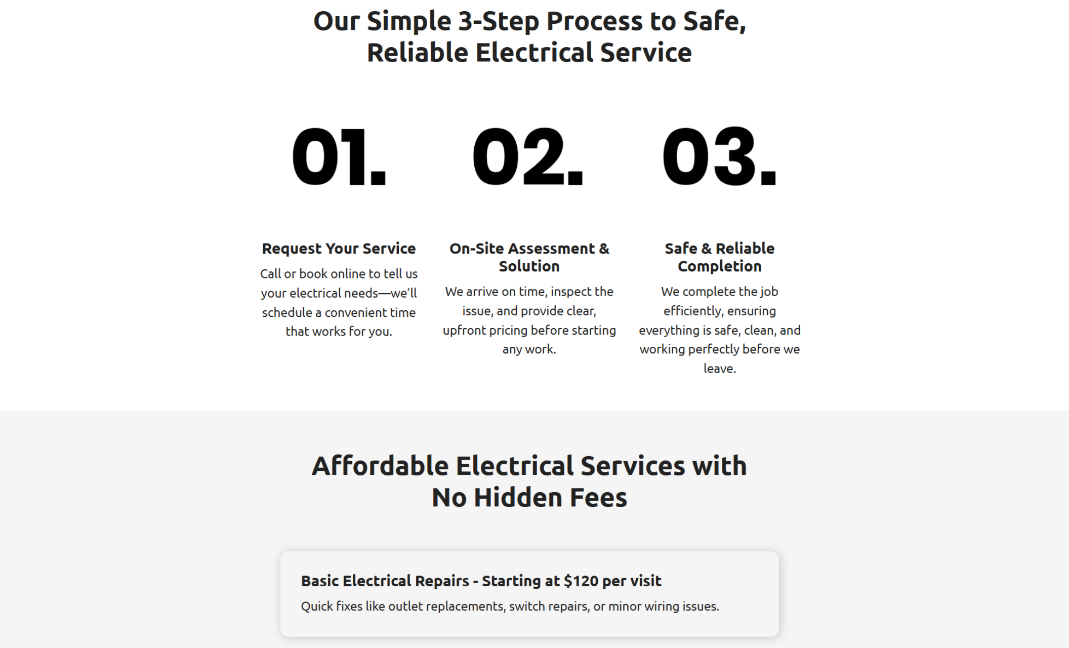 Simple three-step process section of PowerSafe Solutions featuring large numerals “01, 02, 03” with titles like “Request Your Service” and “Safe & Reliable Completion,” followed by a pricing callout that reads “Basic Electrical Repairs – Starting at $120 per visit.”