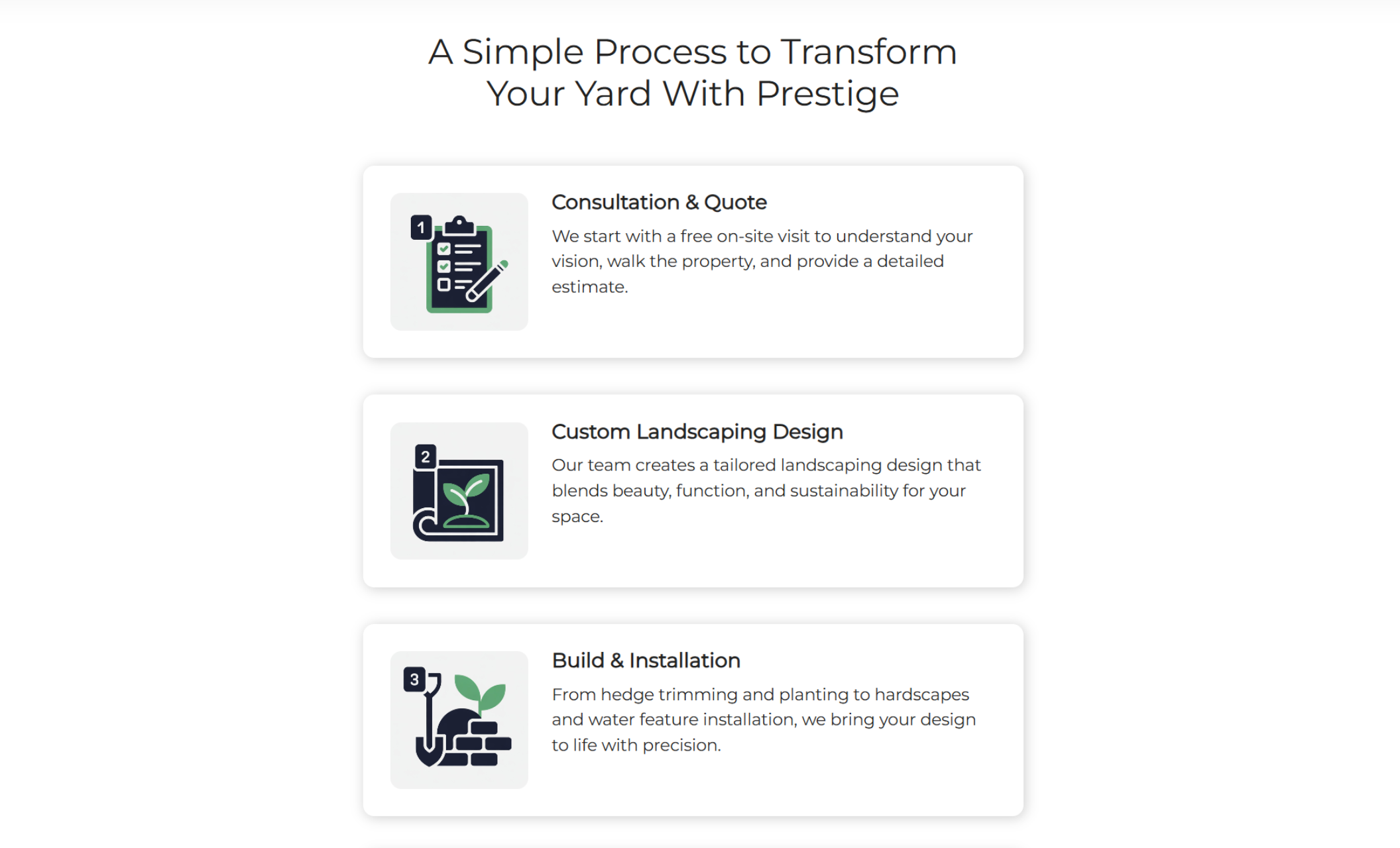 Prestige Landscaping Co. process section titled “A Simple Process to Transform Your Yard With Prestige,” with three illustrated icons and steps for “Consultation & Quote,” “Custom Landscaping Design,” and “Build & Installation.”