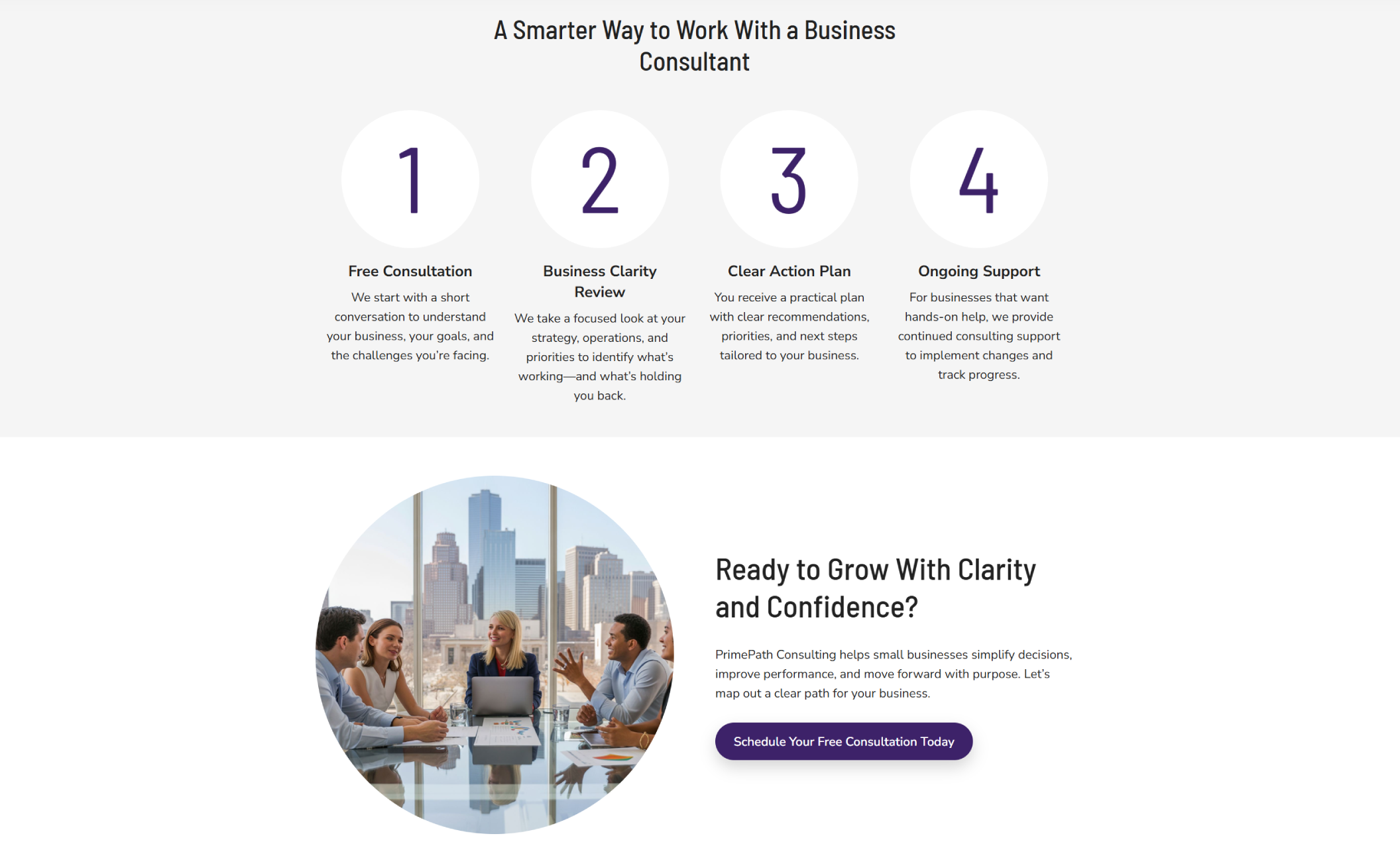 PrimePath Consulting process section titled “A Smarter Way to Work With a Business Consultant” featuring four numbered steps: Free Consultation, Business Clarity Review, Clear Action Plan, and Ongoing Support