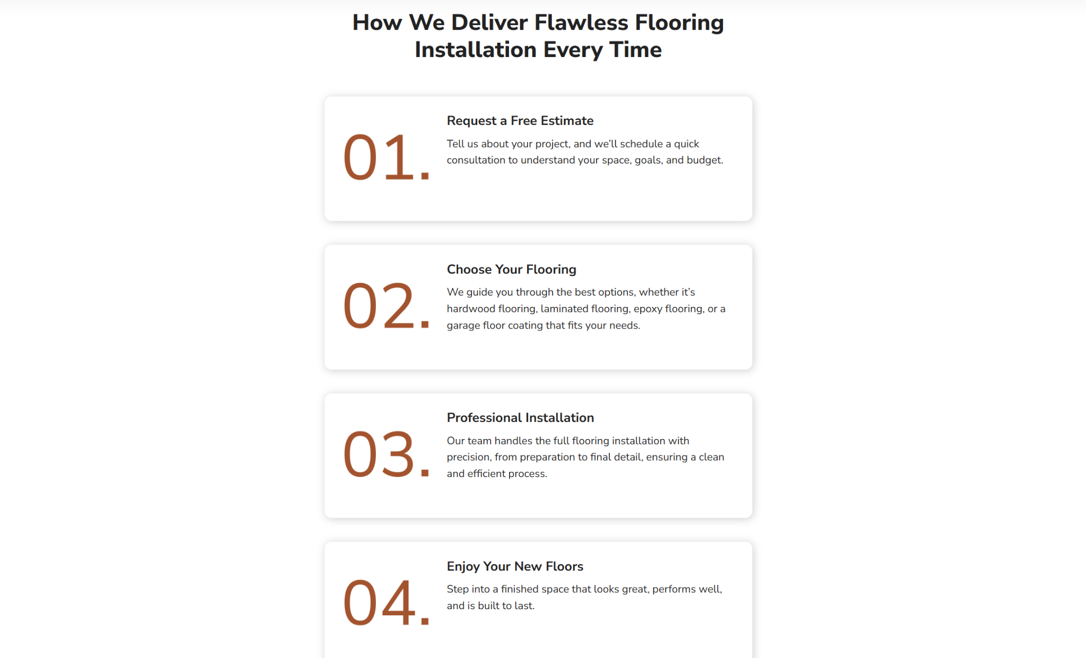 PrimeLayer Floors process section titled “How We Deliver Flawless Flooring Installation Every Time,” outlining four steps from requesting a free estimate to enjoying newly installed floors