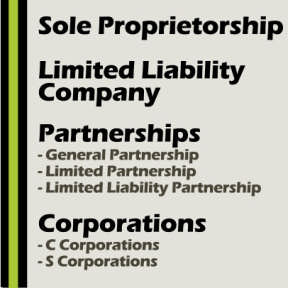 Review Iowa formation options.