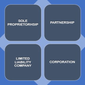 Review Maine formation options.