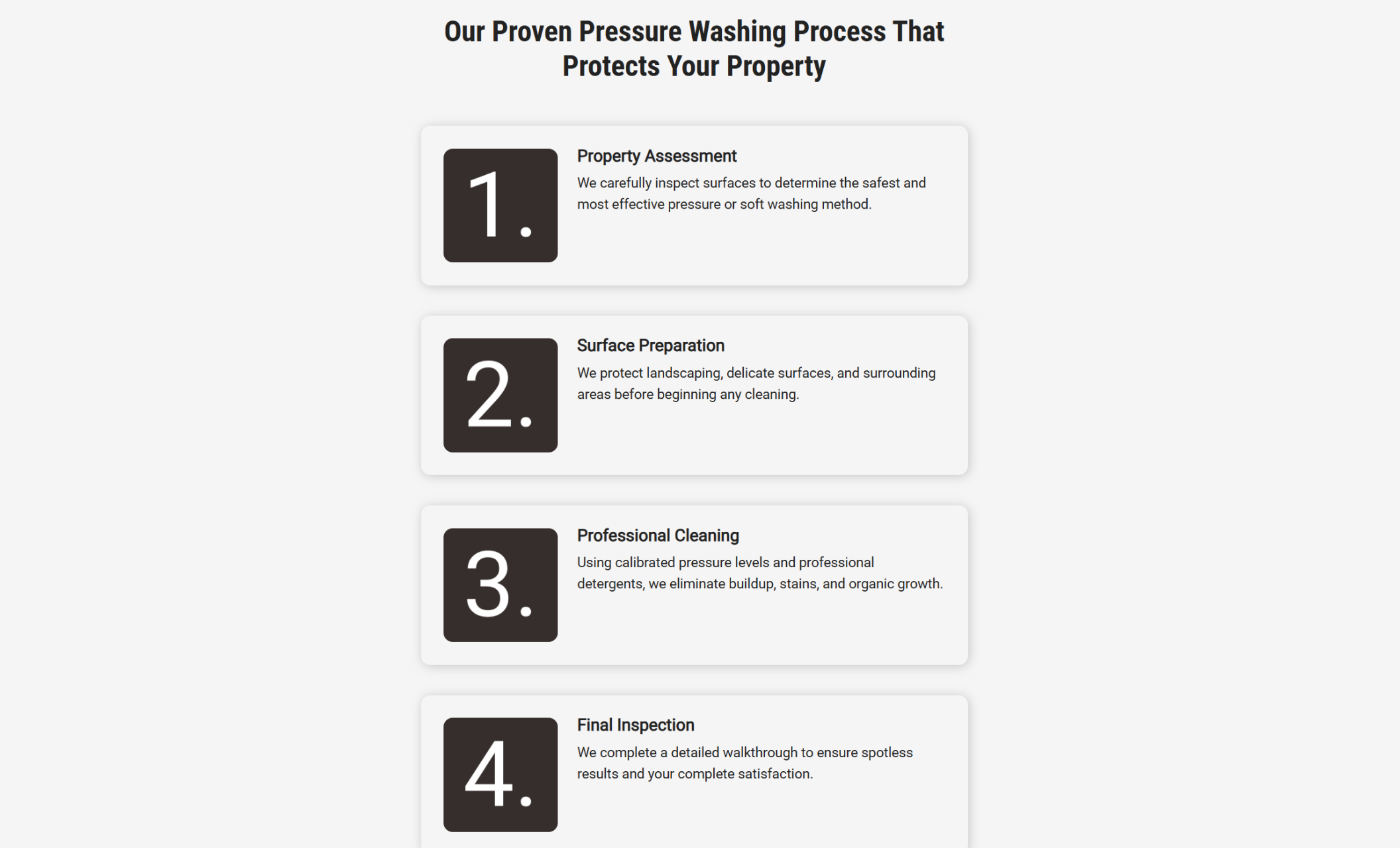 Revive & Rinse Co. process section titled “Our Proven Pressure Washing Process That Protects Your Property” outlining four steps—Property Assessment, Surface Preparation, Professional Cleaning, and Final Inspection—in numbered content blocks