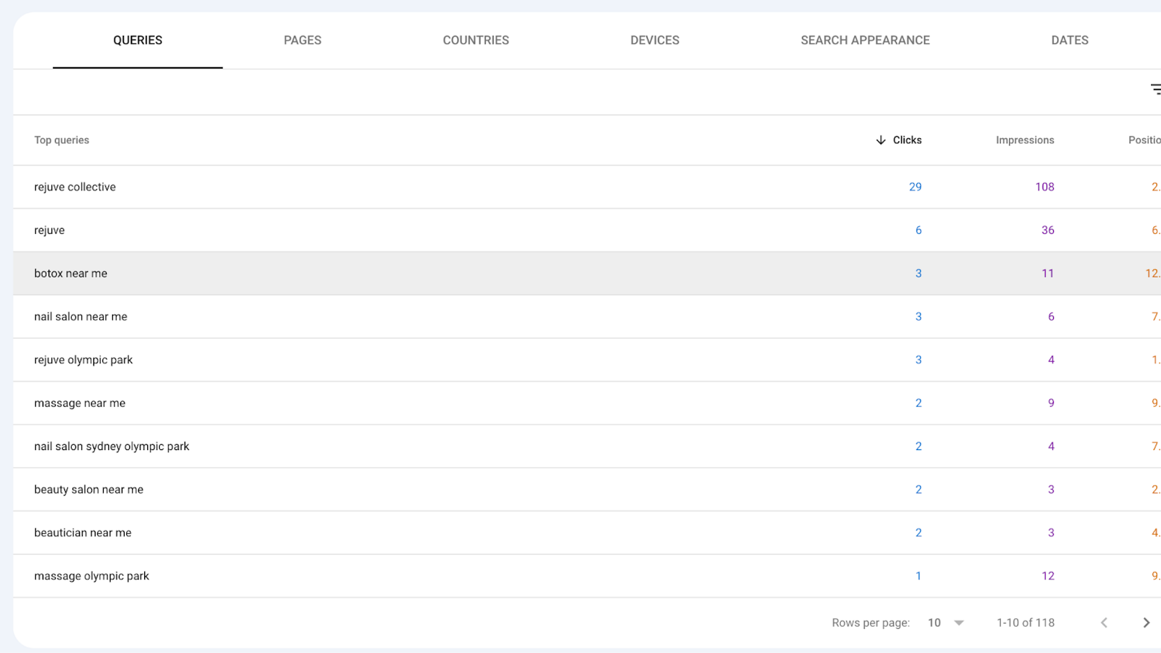 Refined content strategy: