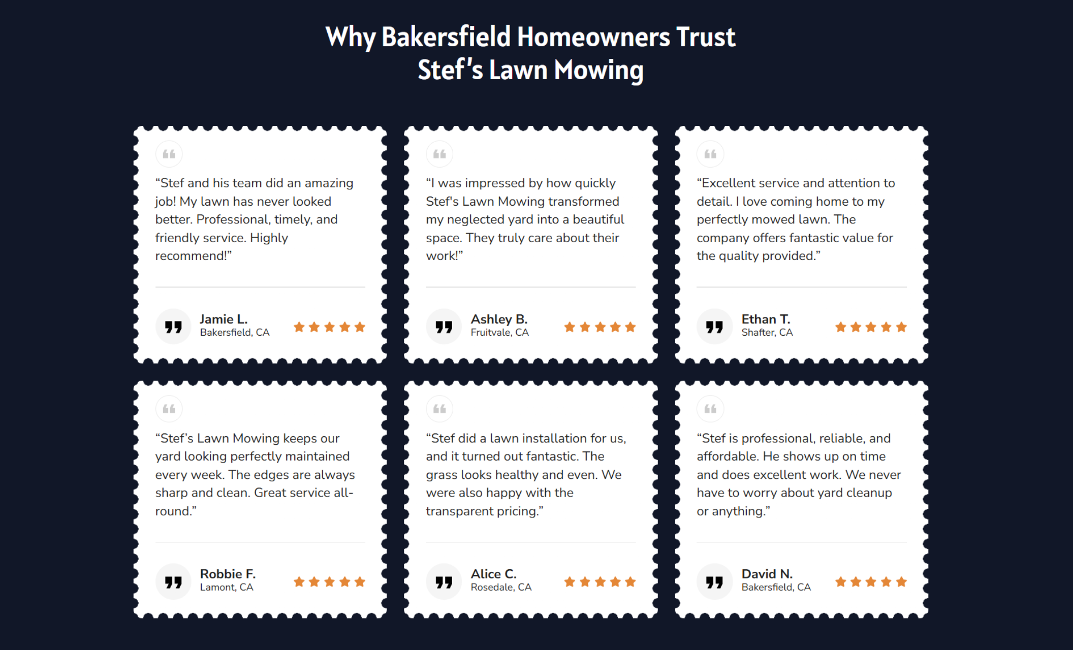 Stef’s Lawn Mowing testimonials section titled “Why Bakersfield Homeowners Trust Stef’s Lawn Mowing,” featuring six five-star customer reviews from local clients displayed in stamp-style cards against a dark navy background