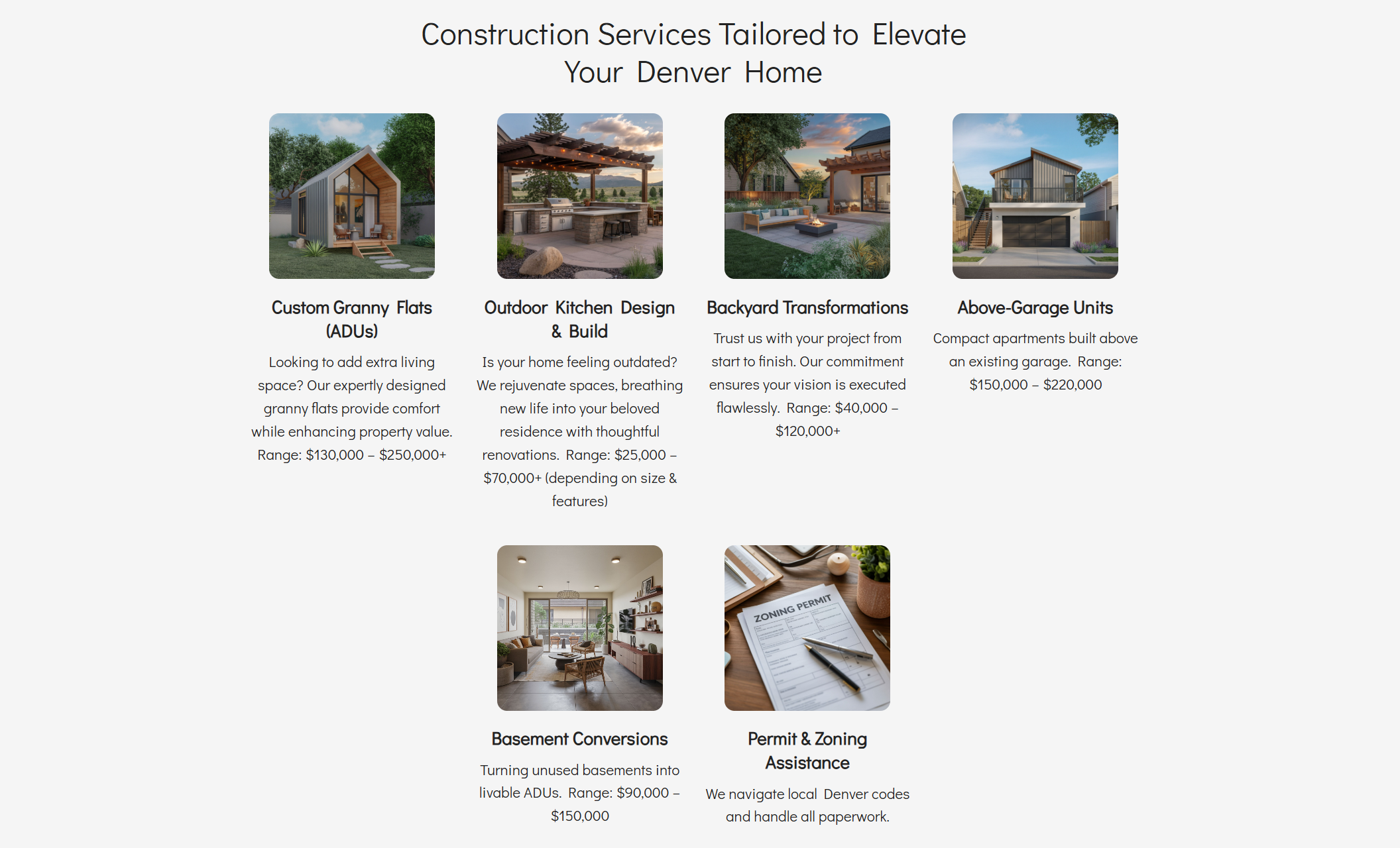 Summit Construction services overview displaying six service cards with images and descriptions for Custom Granny Flats, Outdoor Kitchens, Backyard Transformations, Above-Garage Units, Basement Conversions, and Permit & Zoning Assistance