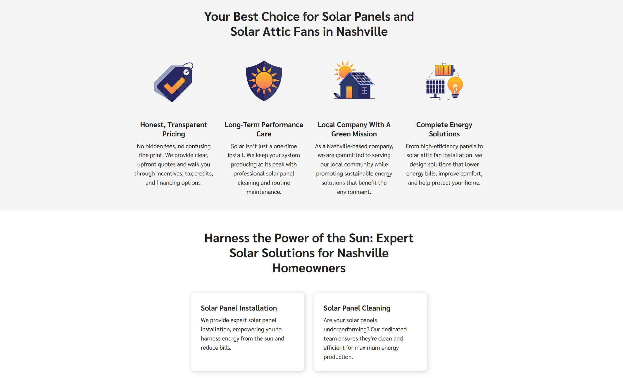 SunPeak Energy webpage section titled “Your Best Choice for Solar Panels and Solar Attic Fans in Nashville,” featuring four illustrated icons with descriptions highlighting transparent pricing, long-term care, a green mission, and complete energy solutions