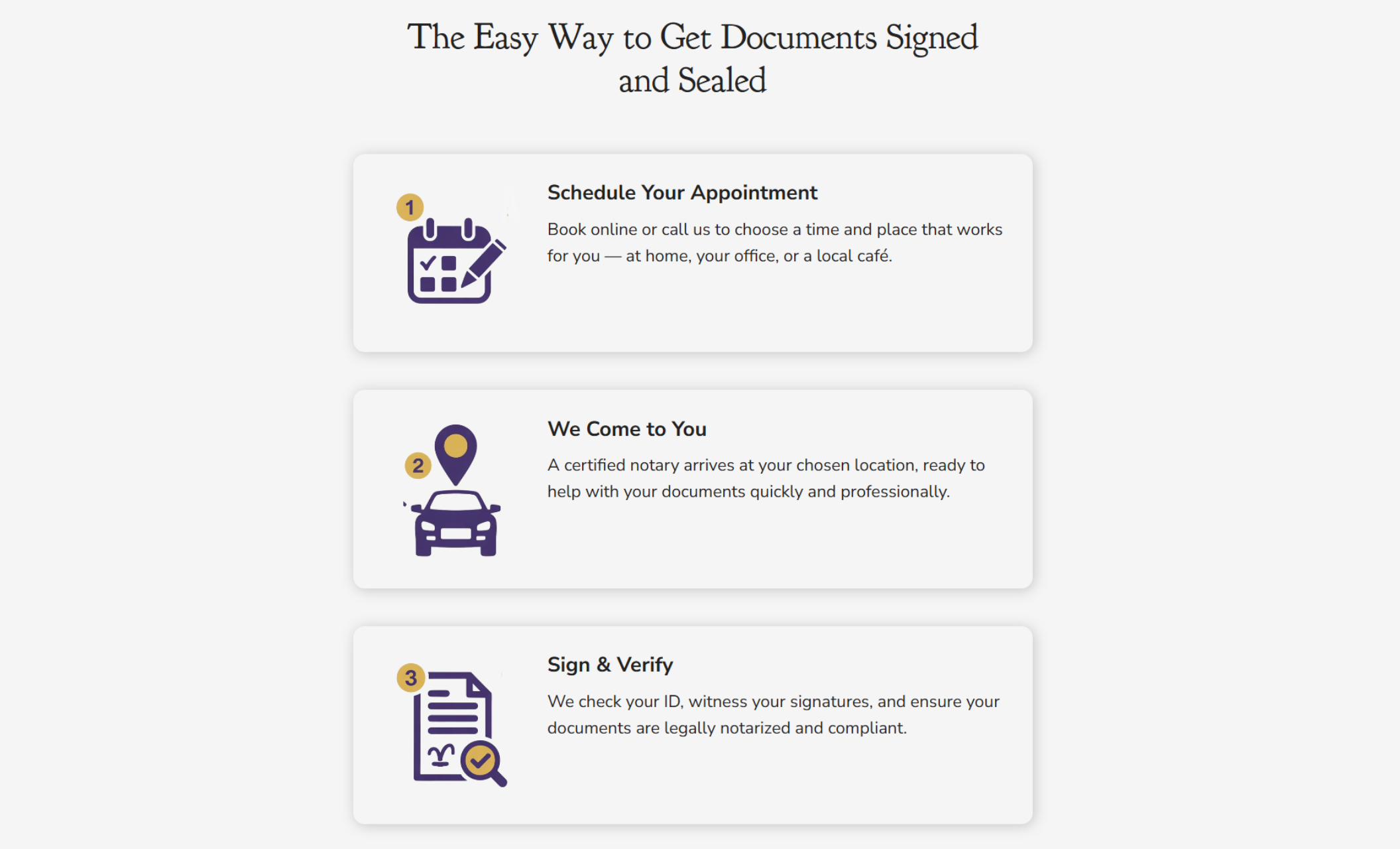 Vertical three-step process block with illustrated icons and bold headers titled “Schedule Your Appointment,” “We Come to You,” and “Sign & Verify,” explaining the mobile notarization flow in plain terms