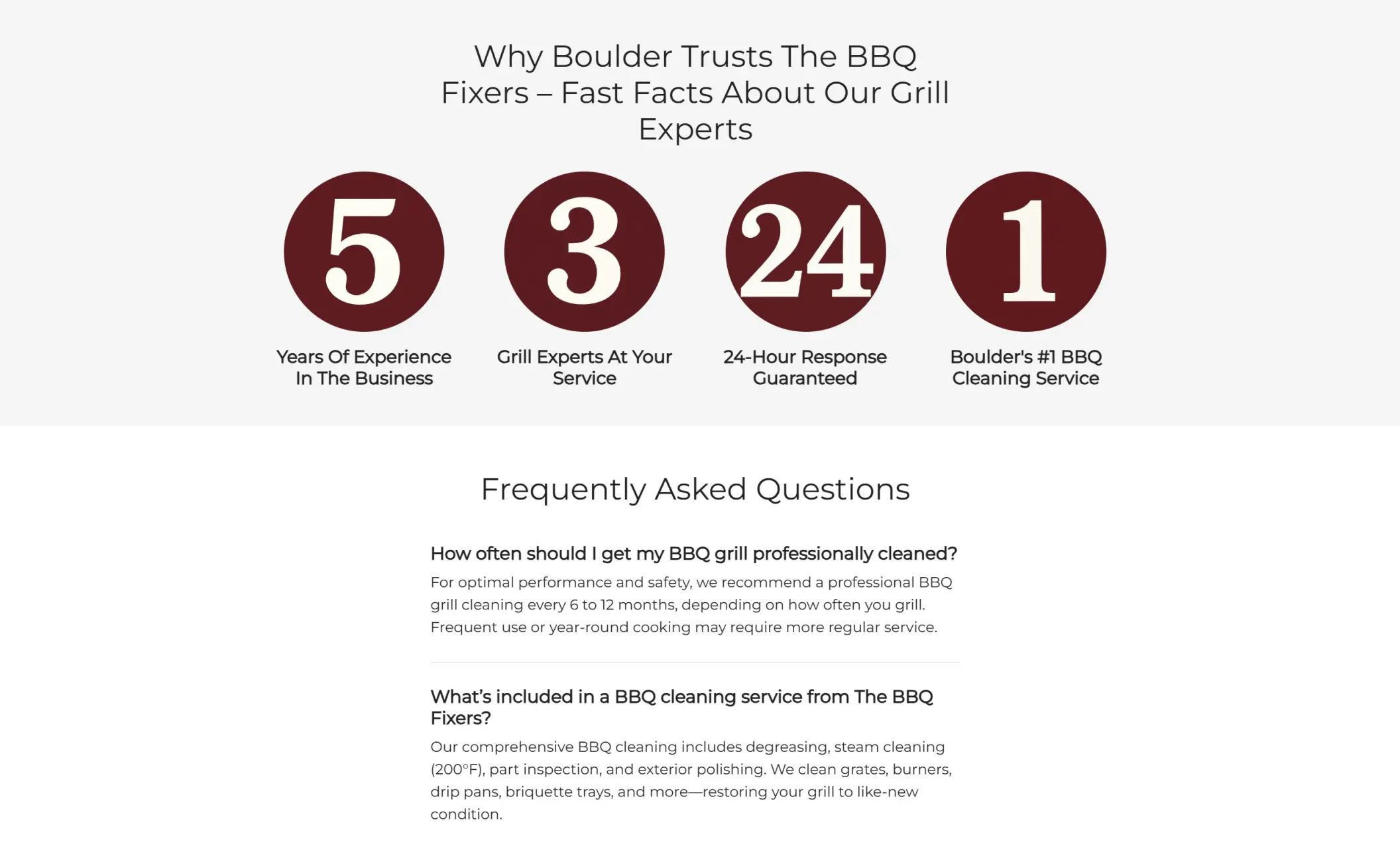 The BBQ Fixers' website displaying fast facts and FAQs