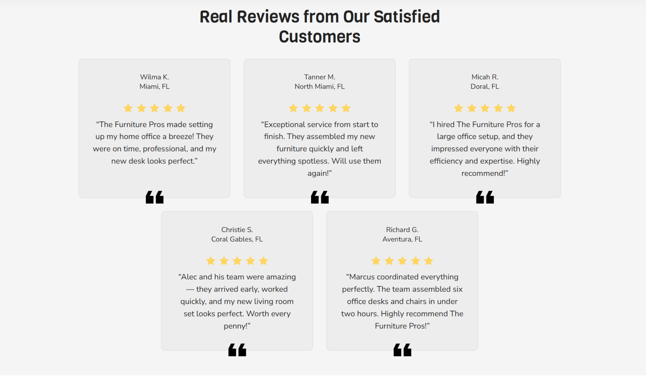 The Furniture Pros reviews section displaying five customer testimonial cards from Miami-area clients, each featuring a star rating, customer name, location, and a short review praising the team's professionalism, speed, and quality of work