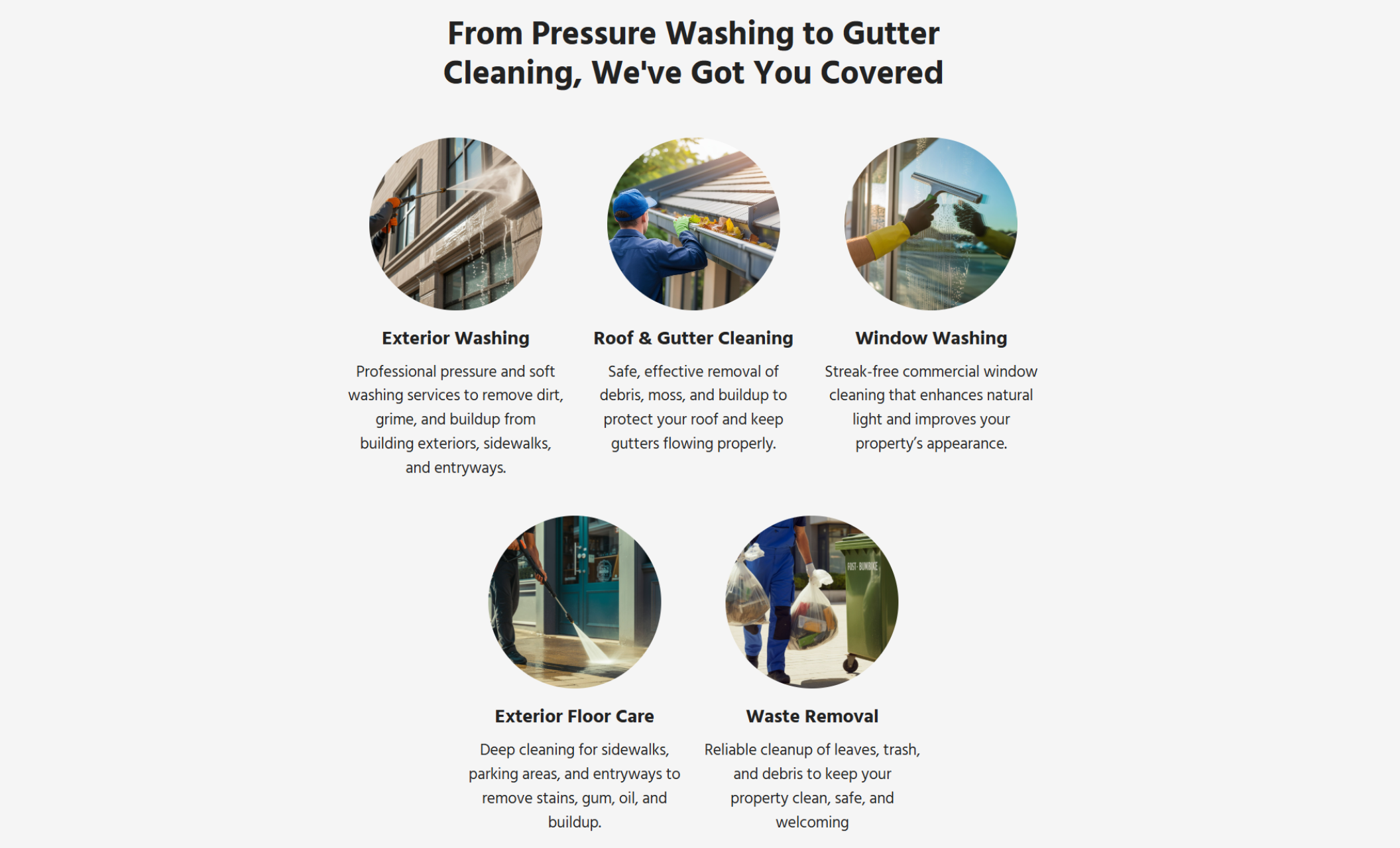 Urban Wash & Maintenance services section displaying circular images for exterior washing, gutter cleaning, window washing, floor care, and waste removal under a bold coverage headline