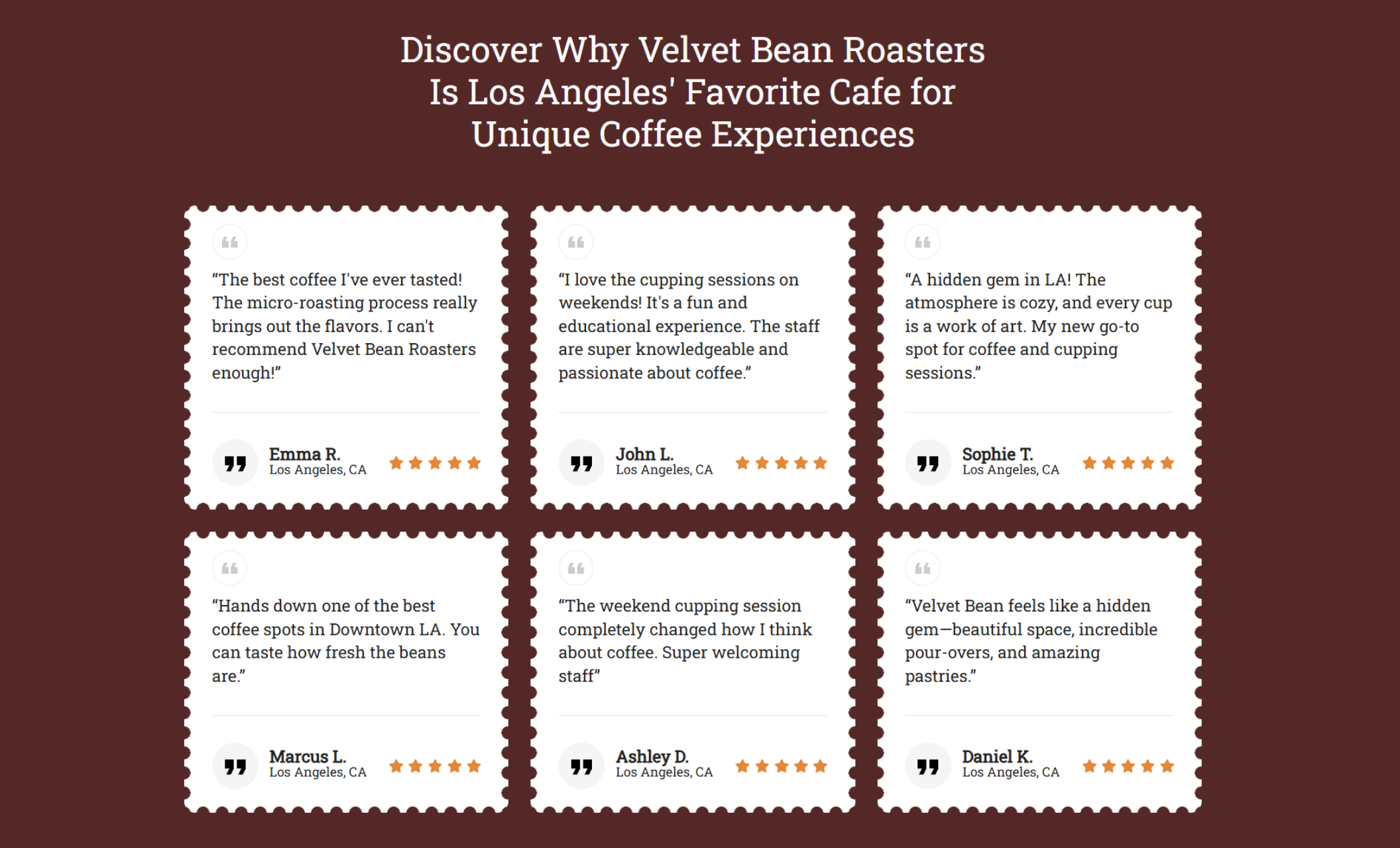 Velvet Bean Roasters testimonials section displaying six customer review cards with five-star ratings, customer names, and quotes praising the café’s micro-roasted coffee, cupping sessions, and welcoming atmosphere