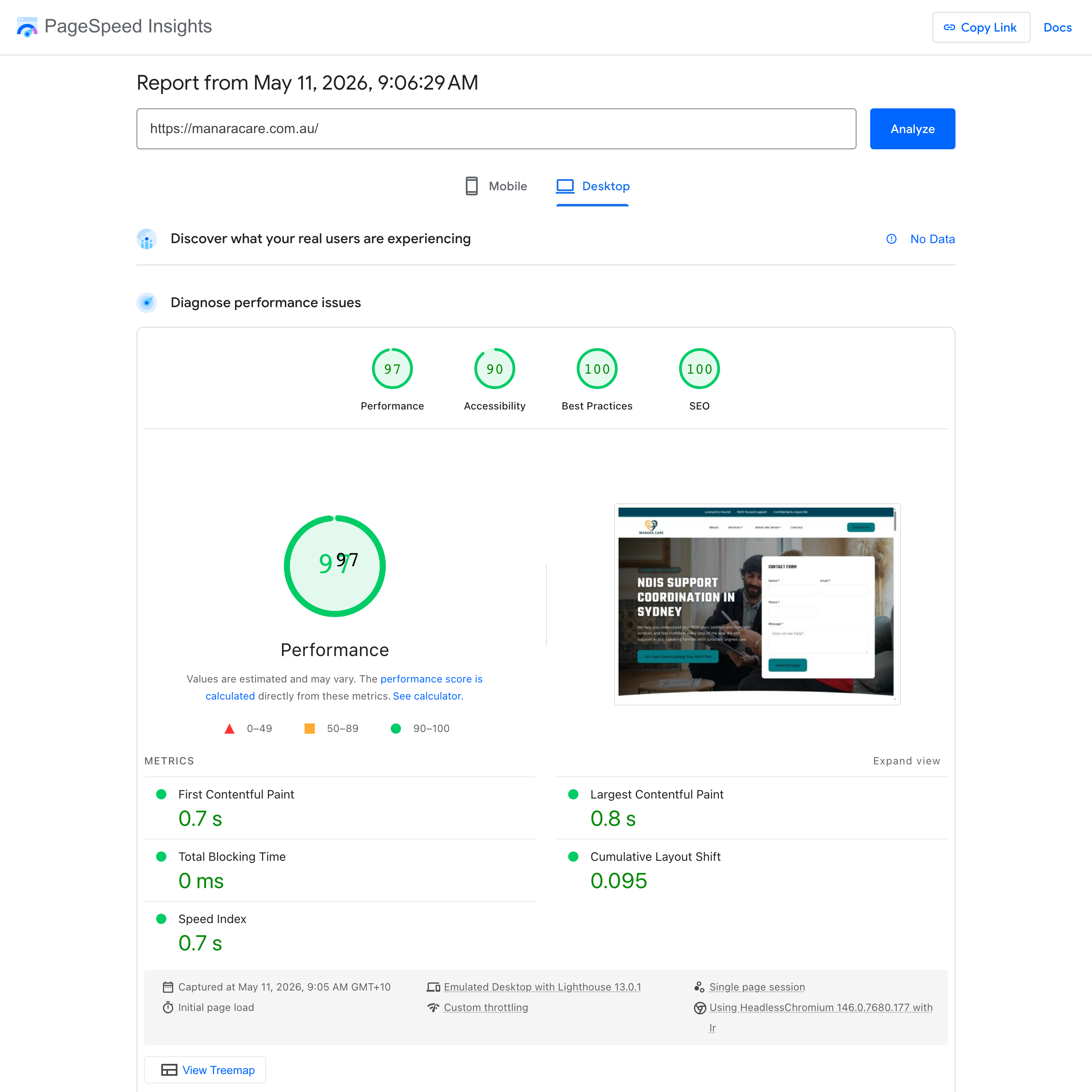 Google PageSpeed Insights desktop report for manaracare.com.au showing Performance 96, Accessibility 96, Best Practices 100, SEO 100
