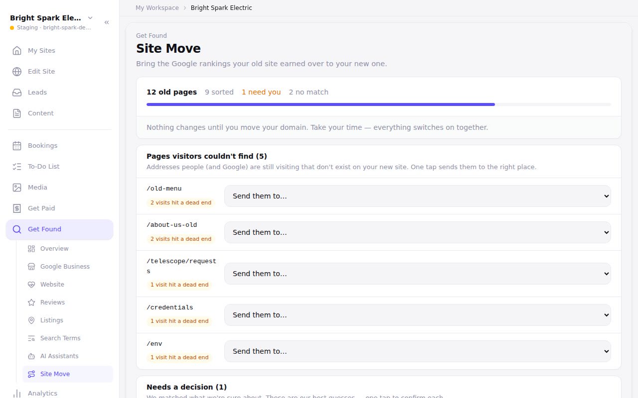 The Site Move page showing 12 old pages with 9 sorted, a short list of real dead ends, and one suggestion awaiting a decision.