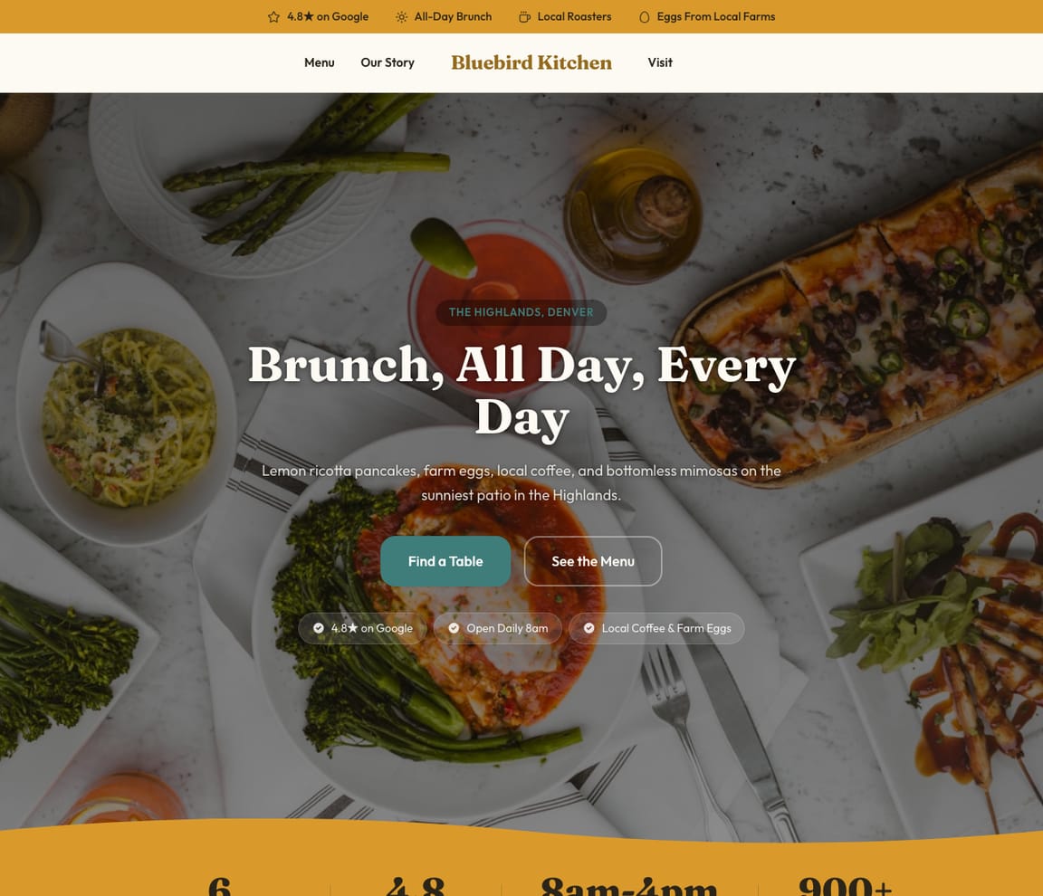 Brunch / All-Day website template preview