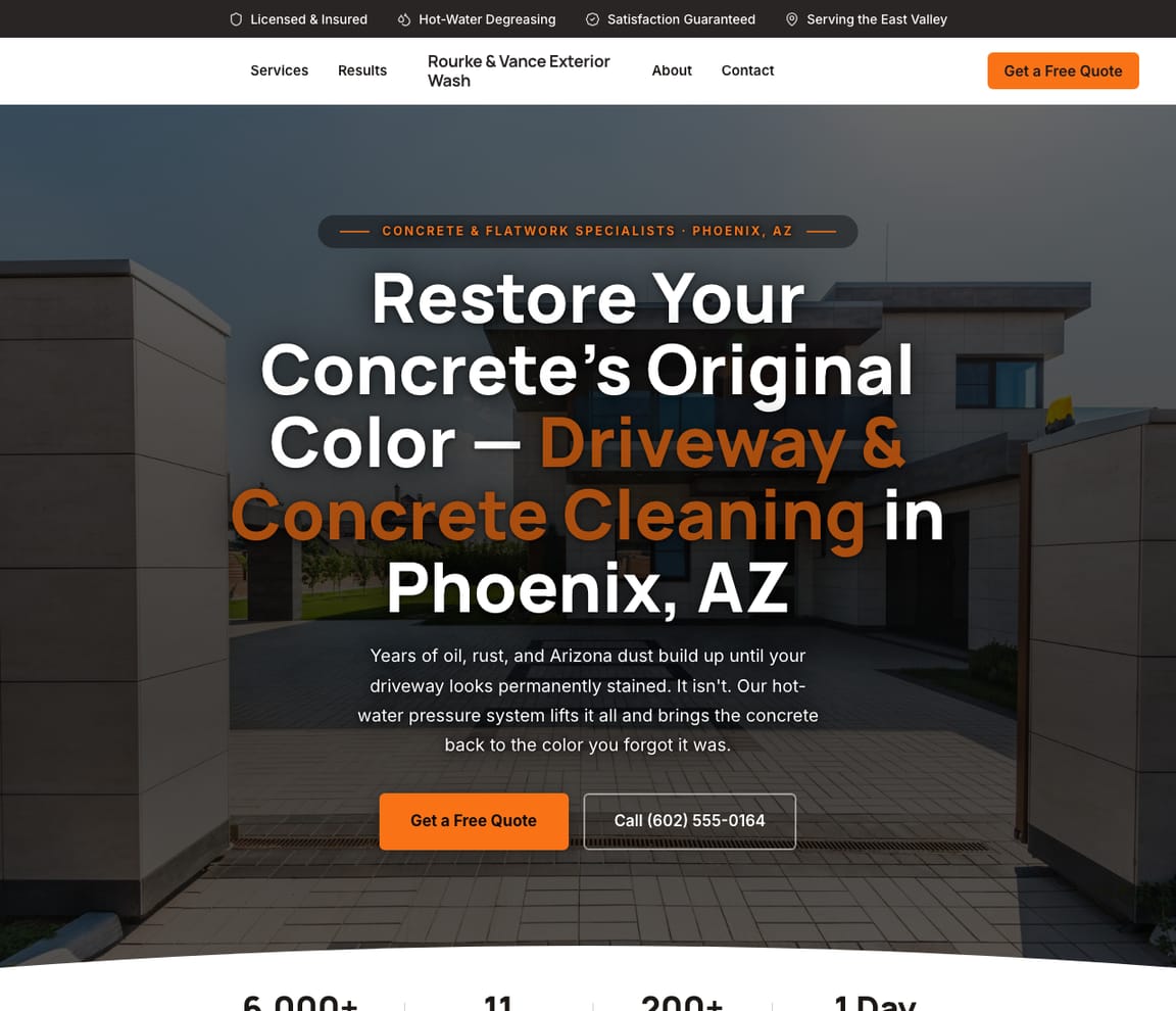 Driveway & Concrete Cleaning website template preview